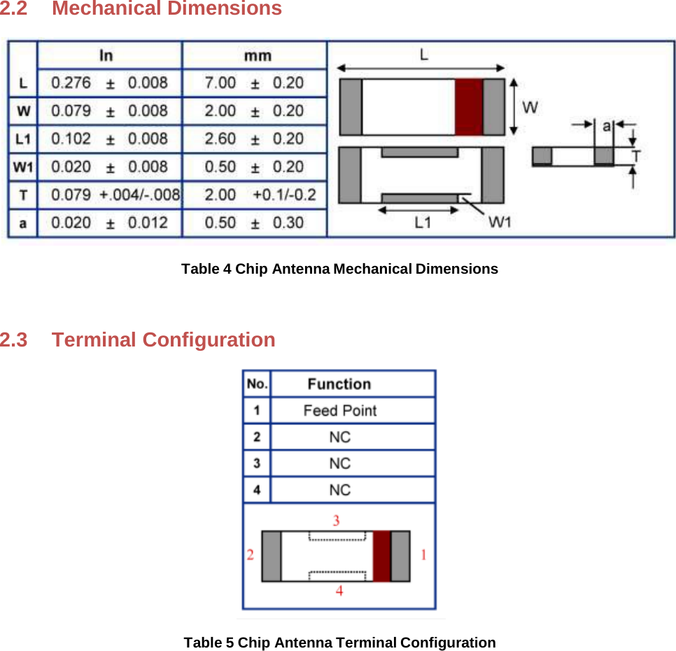 2.2 Mechanical Dimensions  Table 4 Chip Antenna Mechanical Dimensions 2.3 Terminal Configuration  Table 5 Chip Antenna Terminal Configuration