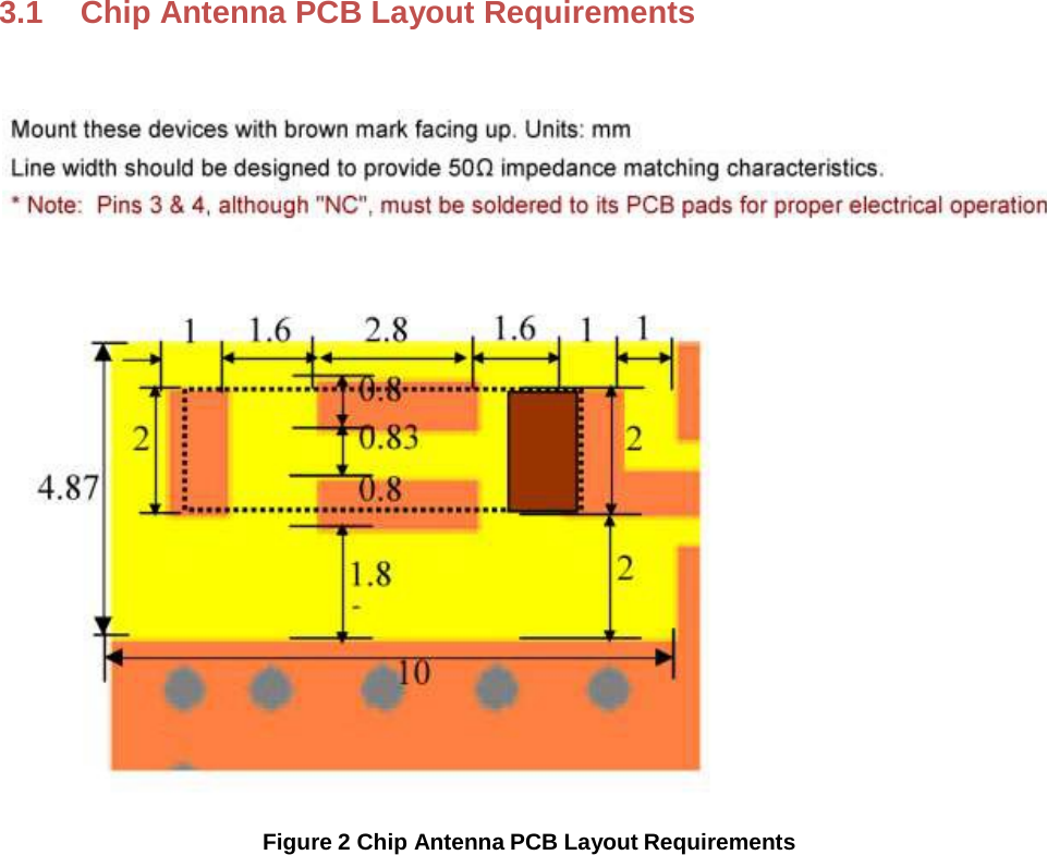 3.1  Chip Antenna PCB Layout Requirements  Figure 2 Chip Antenna PCB Layout Requirements