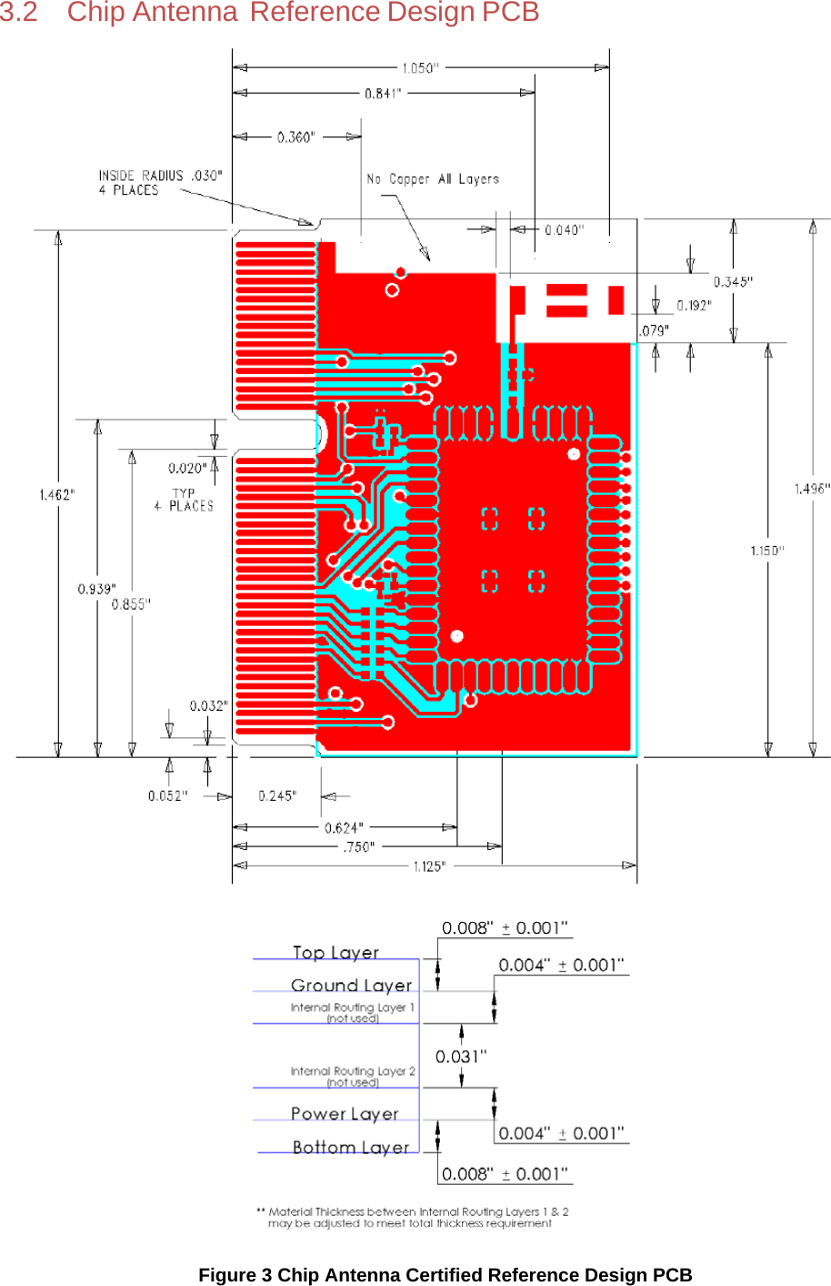 3.2 Chip Antenna Reference Design PCB Figure 3 Chip Antenna Certified Reference Design PCB 