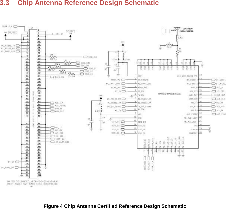 3.3  Chip Antenna Reference Design Schematic  Figure 4 Chip Antenna Certified Reference Design Schematic 