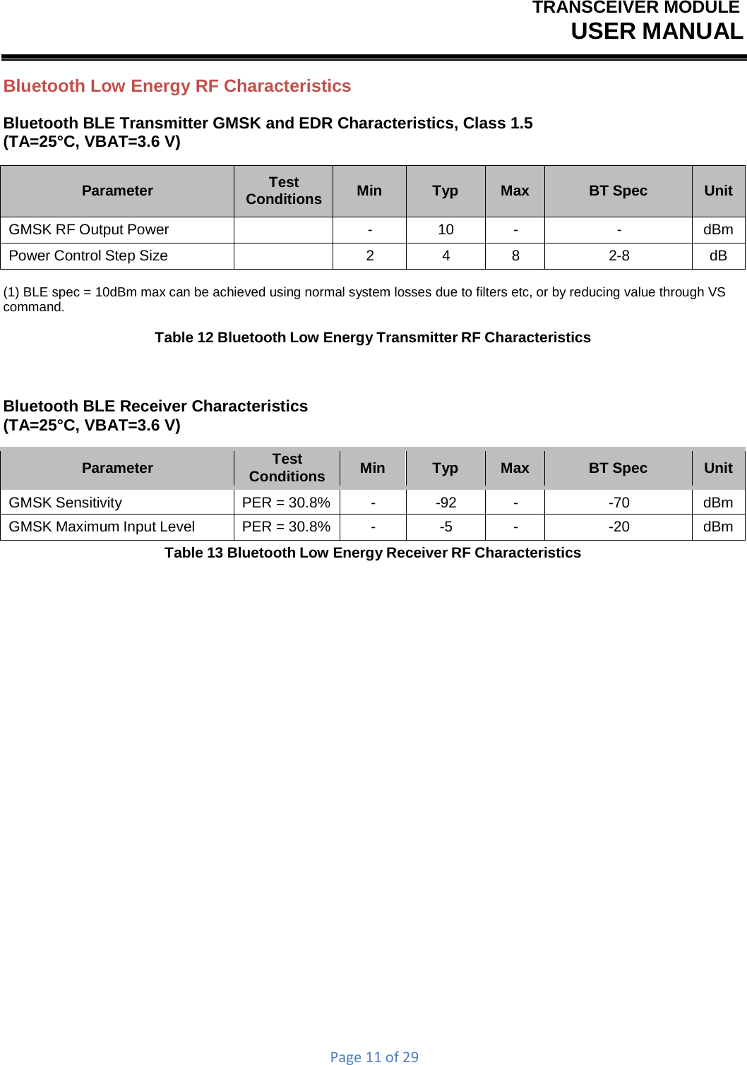 TRANSCEIVER MODULEUSER MANUALPage11of29Bluetooth Low Energy RF Characteristics Bluetooth BLE Transmitter GMSK and EDR Characteristics, Class 1.5 (TA=25°C, VBAT=3.6 V) Parameter Test Conditions Min Typ Max BT Spec Unit GMSK RF Output Power  - 10 - - dBm Power Control Step Size  2 4 8 2-8 dB (1) BLE spec = 10dBm max can be achieved using normal system losses due to filters etc, or by reducing value through VS command. Table 12 Bluetooth Low Energy Transmitter RF Characteristics Bluetooth BLE Receiver Characteristics (TA=25°C, VBAT=3.6 V) Parameter Test Conditions Min Typ Max BT Spec Unit GMSK Sensitivity  PER = 30.8% - -92 - -70 dBm GMSK Maximum Input Level  PER = 30.8% - -5 - -20 dBm Table 13 Bluetooth Low Energy Receiver RF Characteristics 