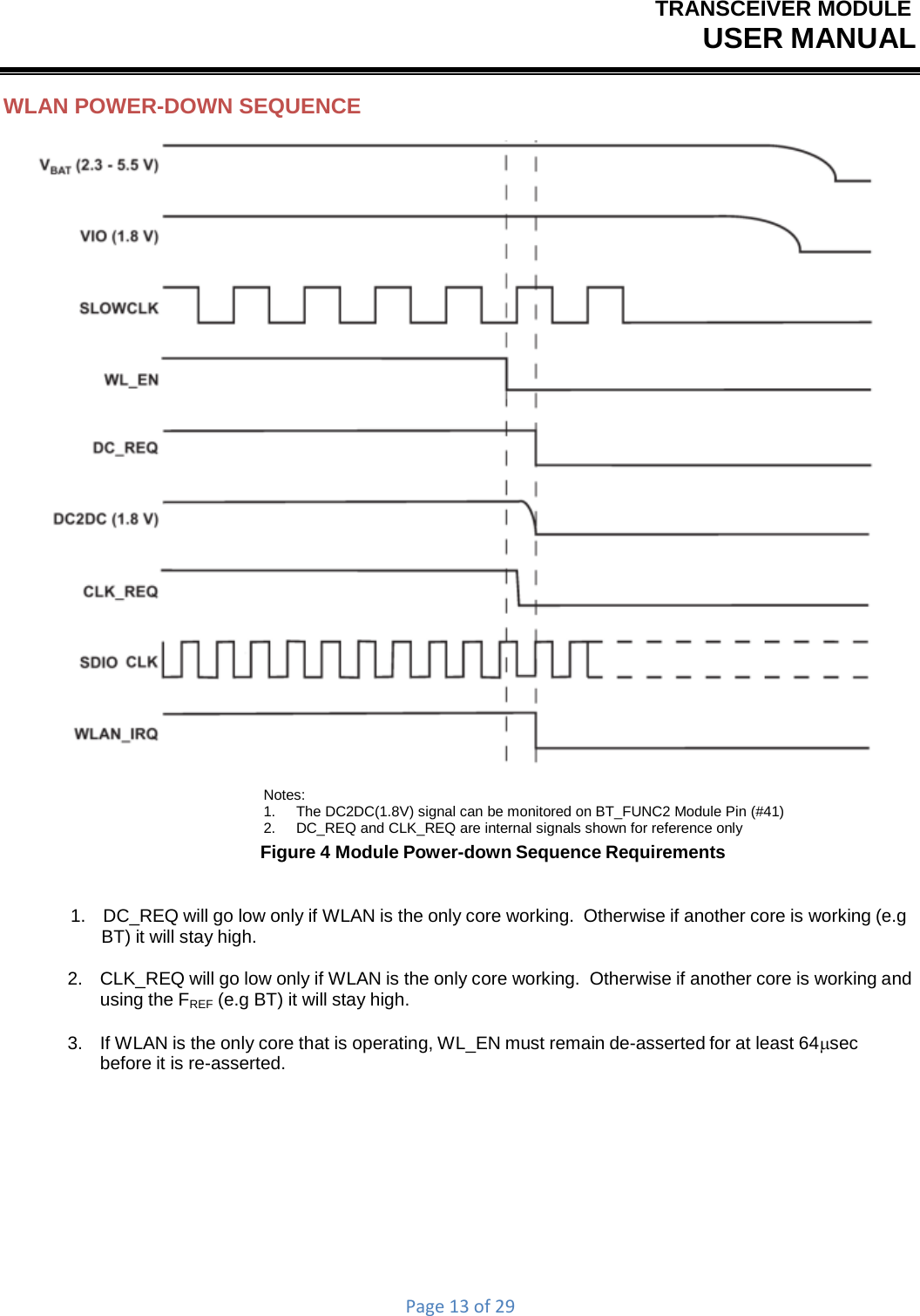 TRANSCEIVER MODULEUSER MANUALPage13of29WLAN POWER-DOWN SEQUENCE  Notes: 1.  The DC2DC(1.8V) signal can be monitored on BT_FUNC2 Module Pin (#41) 2.  DC_REQ and CLK_REQ are internal signals shown for reference only Figure 4 Module Power-down Sequence Requirements 1.   DC_REQ will go low only if WLAN is the only core working.  Otherwise if another core is working (e.g BT) it will stay high. 2.   CLK_REQ will go low only if WLAN is the only core working.  Otherwise if another core is working and using the FREF (e.g BT) it will stay high. 3.   If WLAN is the only core that is operating, WL_EN must remain de-asserted for at least 64sec before it is re-asserted. 