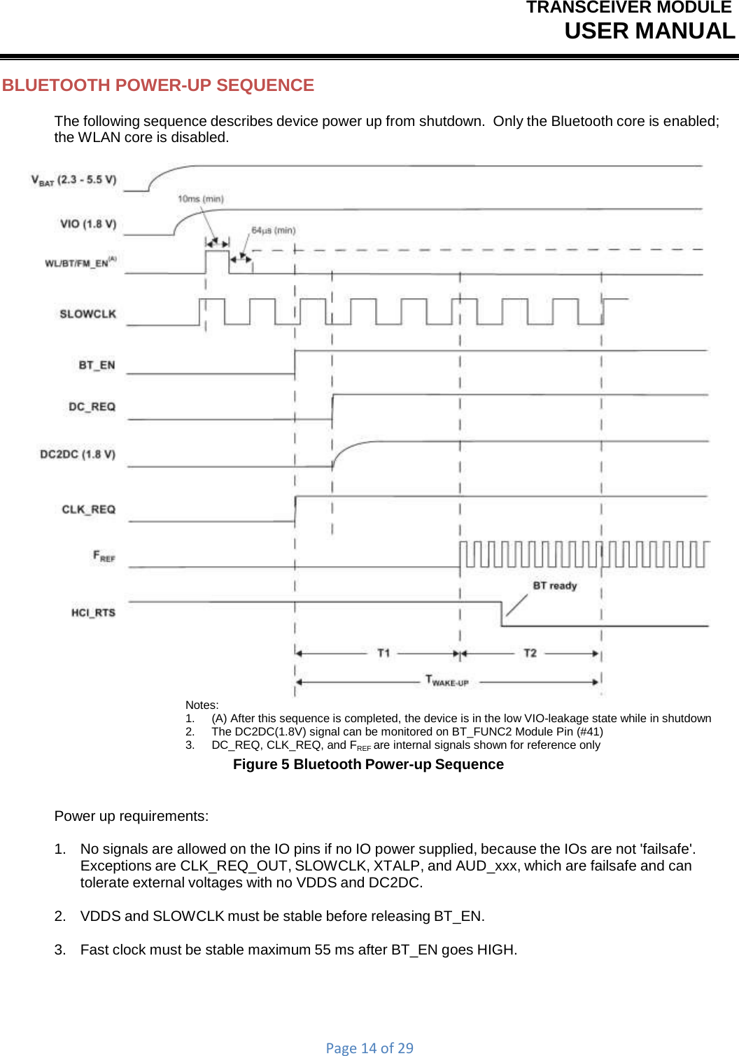 TRANSCEIVER MODULEUSER MANUALPage14of29BLUETOOTH POWER-UP SEQUENCE The following sequence describes device power up from shutdown.  Only the Bluetooth core is enabled; the WLAN core is disabled. Notes: 1.  (A) After this sequence is completed, the device is in the low VIO-leakage state while in shutdown 2.  The DC2DC(1.8V) signal can be monitored on BT_FUNC2 Module Pin (#41) 3. DC_REQ, CLK_REQ, and FREF are internal signals shown for reference only Figure 5 Bluetooth Power-up Sequence Power up requirements: 1.   No signals are allowed on the IO pins if no IO power supplied, because the IOs are not &apos;failsafe&apos;. Exceptions are CLK_REQ_OUT, SLOWCLK, XTALP, and AUD_xxx, which are failsafe and can tolerate external voltages with no VDDS and DC2DC. 2.   VDDS and SLOWCLK must be stable before releasing BT_EN. 3.   Fast clock must be stable maximum 55 ms after BT_EN goes HIGH. 