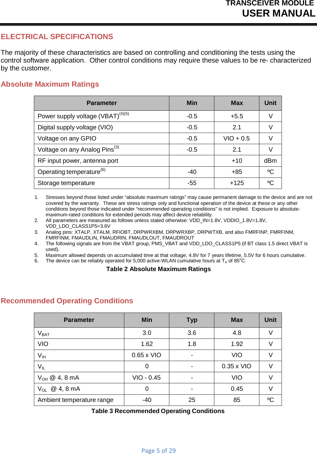 TRANSCEIVER MODULEUSER MANUALPage5of29ELECTRICAL SPECIFICATIONS The majority of these characteristics are based on controlling and conditioning the tests using the control software application.  Other control conditions may require these values to be re- characterized by the customer. Absolute Maximum Ratings Parameter Min Max Unit Power supply voltage (VBAT)(4)(5) -0.5 +5.5 V Digital supply voltage (VIO) -0.5 2.1 V Voltage on any GPIO -0.5 VIO + 0.5 V Voltage on any Analog Pins(3) -0.5 2.1 V RF input power, antenna port  +10 dBm Operating temperature(6) -40 +85 ºC Storage temperature -55 +125 ºC 1.  Stresses beyond those listed under “absolute maximum ratings” may cause permanent damage to the device and are not covered by the warranty.  These are stress ratings only and functional operation of the device at these or any other conditions beyond those indicated under “recommended operating conditions” is not implied.  Exposure to absolute- maximum-rated conditions for extended periods may affect device reliability. 2.  All parameters are measured as follows unless stated otherwise: VDD_IN=1.8V, VDDIO_1.8V=1.8V, VDD_LDO_CLASS1P5=3.6V 3.  Analog pins: XTALP, XTALM, RFIOBT, DRPWRXBM, DRPWRXBP, DRPWTXB, and also FMRFINP, FMRFINM, FMRFINM, FMAUDLIN, FMAUDRIN, FMAUDLOUT, FMAUDROUT 4.  The following signals are from the VBAT group, PMS_VBAT and VDD_LDO_CLASS1P5 (if BT class 1.5 direct VBAT is used). 5.  Maximum allowed depends on accumulated time at that voltage; 4.8V for 7 years lifetime, 5.5V for 6 hours cumulative. 6.  The device can be reliably operated for 5,000 active-WLAN cumulative hours at TA  of 85oC. Table 2 Absolute Maximum Ratings Recommended Operating Conditions Parameter Min Typ Max Unit VBAT 3.0 3.6 4.8 V VIO 1.62 1.8 1.92 V VIH  0.65 x VIO - VIO V VIL 0 - 0.35 x VIO V VOH @ 4, 8 mA  VIO - 0.45 - VIO V VOL   @ 4, 8 mA 0 - 0.45 V Ambient temperature range -40 25 85 ºC Table 3 Recommended Operating Conditions 