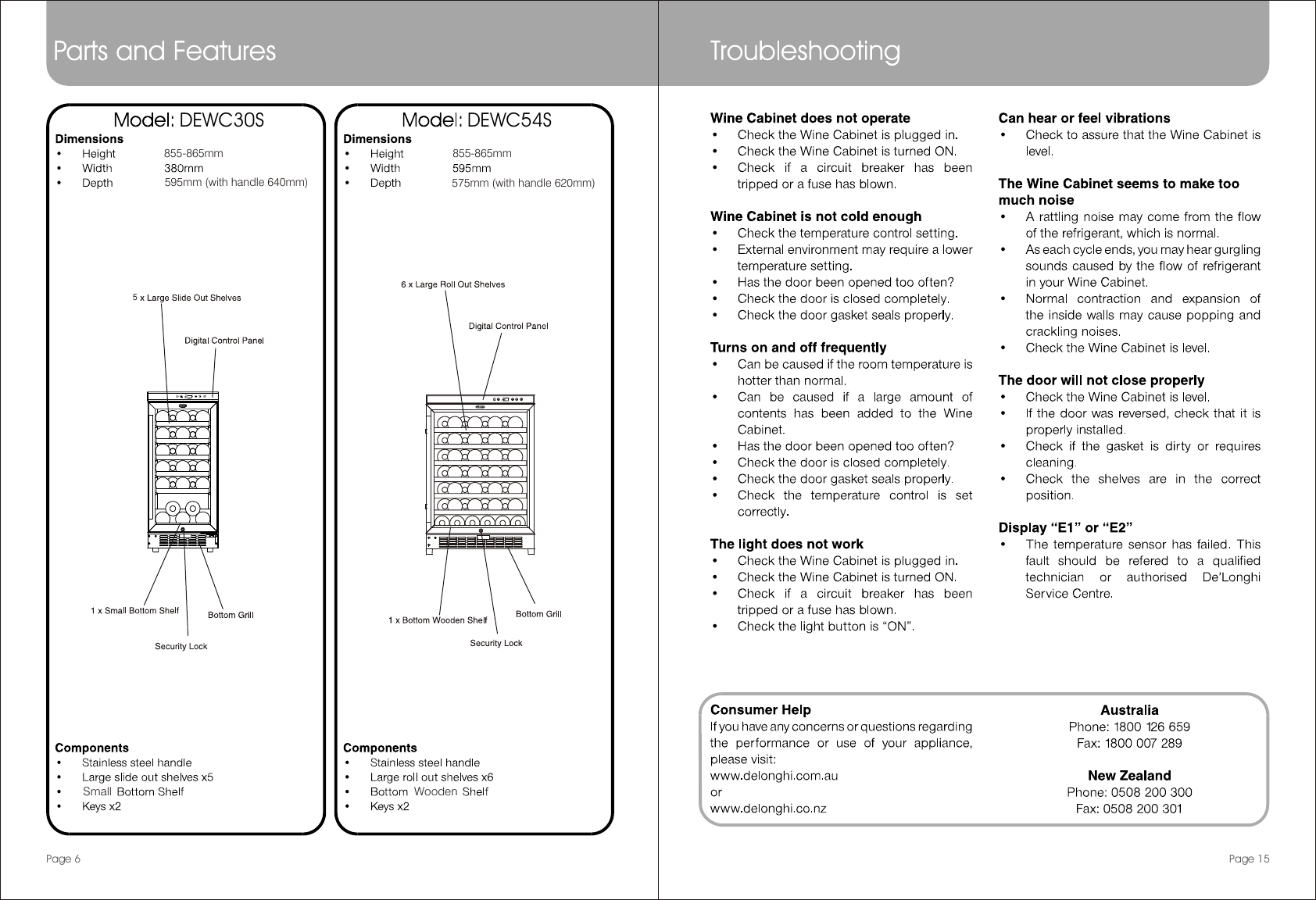 Page 8 of 12 - DeLonghi DEWC30S WGC30 54 166S User Manual  To The 7bcfdea1-738a-4f03-960e-39c32c3325a3