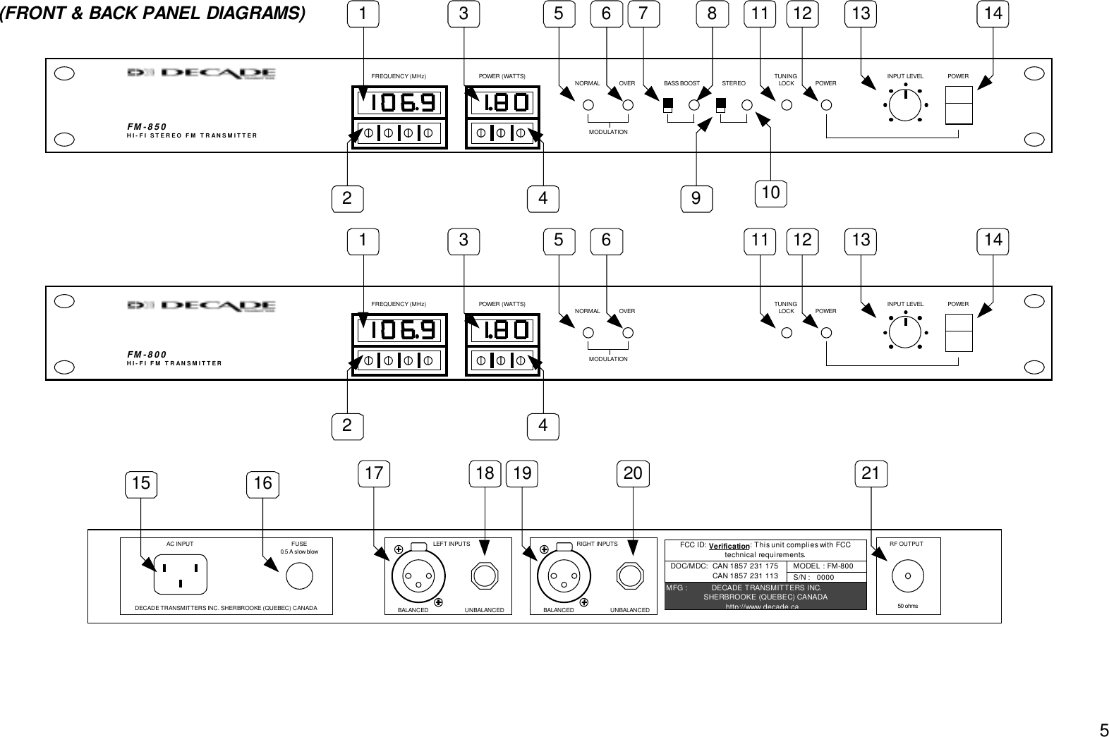 5FM-850HI-FI STEREO FM TRANSMITTERTUNING LOCKOVERNORMALMODULATIONSTEREOBASS BOOSTPOWERINPUT LEVELPOWERFREQUENCY (MHz) POWER (WATTS)FM-800HI-FI FM TRANSMITTERTUNING LOCKOVERNORMALMODULATIONPOWERINPUT LEVELPOWERFREQUENCY (MHz) POWER (WATTS)(FRONT &amp; BACK PANEL DIAGRAMS)AC INPUTDECADE TRANSMITTERS INC. SHERBROOKE (QUEBEC) CANADAFUSE0.5 A slow blowLEFT INPUTS   BALANCED UNBALANCEDRIGHT INPUTS   BALANCED UNBALANCEDRF OUTPUT50 ohmsFCC ID: Verification: This unit complies with FCCtechnical requirements.  DOC/MDC: CAN 1857 231 175CAN 1857 231 113MODEL : FM-800S/N :   0000MFG :           DECADE TRANSMITTERS INC.                 SHERBROOKE (QUEBEC) CANADAhttp://www decade ca891071 5 13 14423 6 11 121 5 13 14423 6 11 1215 16 17 1918 20 21