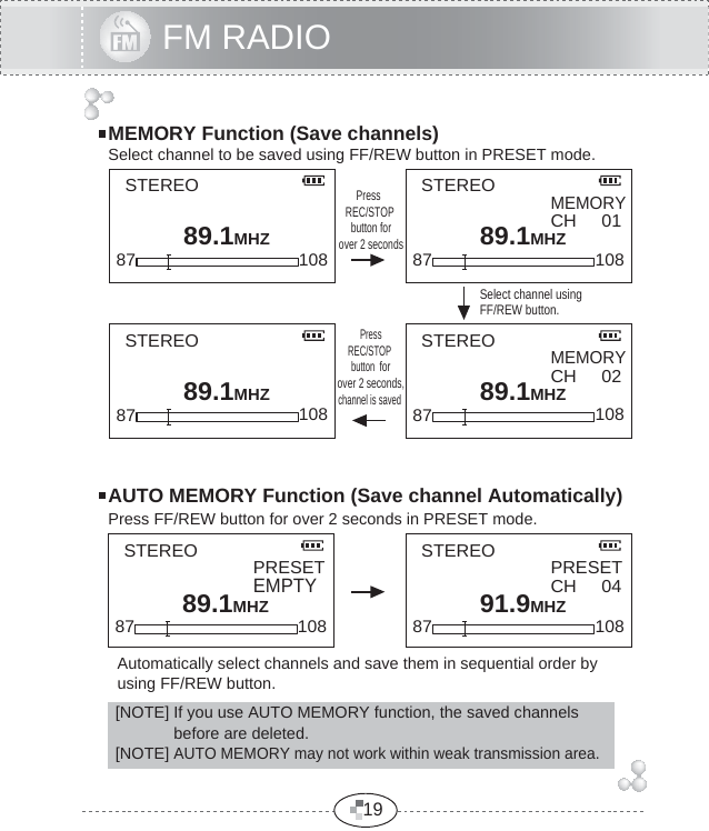 MEMORY Function (Save channels)Select channel to be saved using FF/REW button in PRESET mode.Press  REC/STOP button forover 2 secondsSelect channel usingFF/REW button.PressREC/STOP button  forover 2 seconds,channel is saved FM RADIO AUTO MEMORY Function (Save channel Automatically)Press FF/REW button for over 2 seconds in PRESET mode. Automatically select channels and save them in sequential order by using FF/REW button.[NOTE] If you use AUTO MEMORY function, the saved channels              before are deleted.[NOTE] AUTO MEMORY may not work within weak transmission area.1989.1MHZ10887STEREO89.1MHZ10887MEMORYCH     01STEREO89.1MHZ 10887STEREO89.1MHZ 10887MEMORYCH     02STEREO89.1MHZPRESETEMPTYSTEREO10887 91.9MHZPRESETCH     04STEREO10887