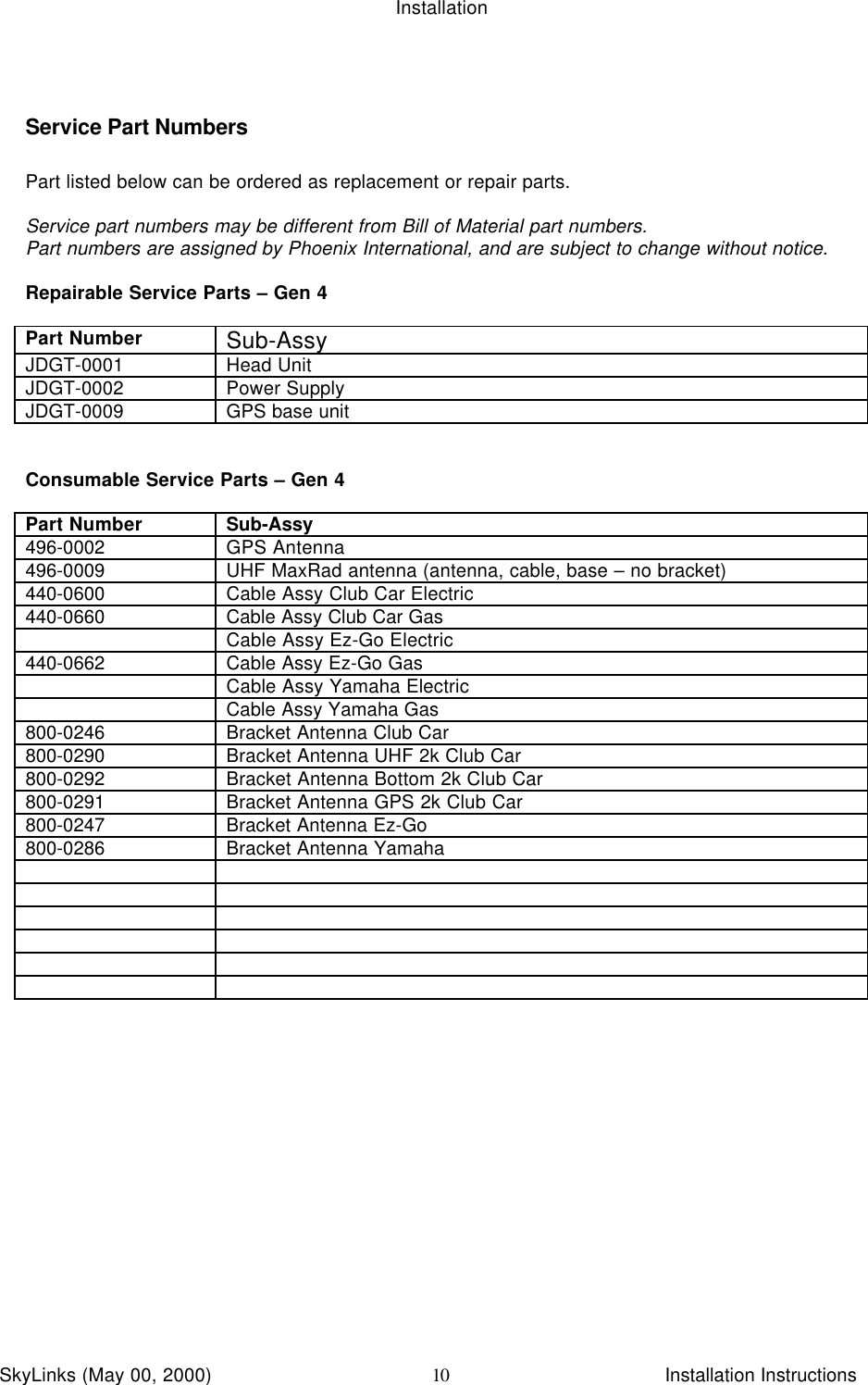InstallationSkyLinks (May 00, 2000)                        Installation Instructions10Service Part NumbersPart listed below can be ordered as replacement or repair parts.Service part numbers may be different from Bill of Material part numbers.Part numbers are assigned by Phoenix International, and are subject to change without notice.Repairable Service Parts – Gen 4Part Number Sub-AssyJDGT-0001 Head UnitJDGT-0002 Power SupplyJDGT-0009 GPS base unitConsumable Service Parts – Gen 4Part Number Sub-Assy496-0002 GPS Antenna496-0009 UHF MaxRad antenna (antenna, cable, base – no bracket)440-0600 Cable Assy Club Car Electric440-0660 Cable Assy Club Car GasCable Assy Ez-Go Electric440-0662 Cable Assy Ez-Go GasCable Assy Yamaha ElectricCable Assy Yamaha Gas800-0246 Bracket Antenna Club Car800-0290 Bracket Antenna UHF 2k Club Car800-0292 Bracket Antenna Bottom 2k Club Car800-0291 Bracket Antenna GPS 2k Club Car800-0247 Bracket Antenna Ez-Go800-0286 Bracket Antenna Yamaha