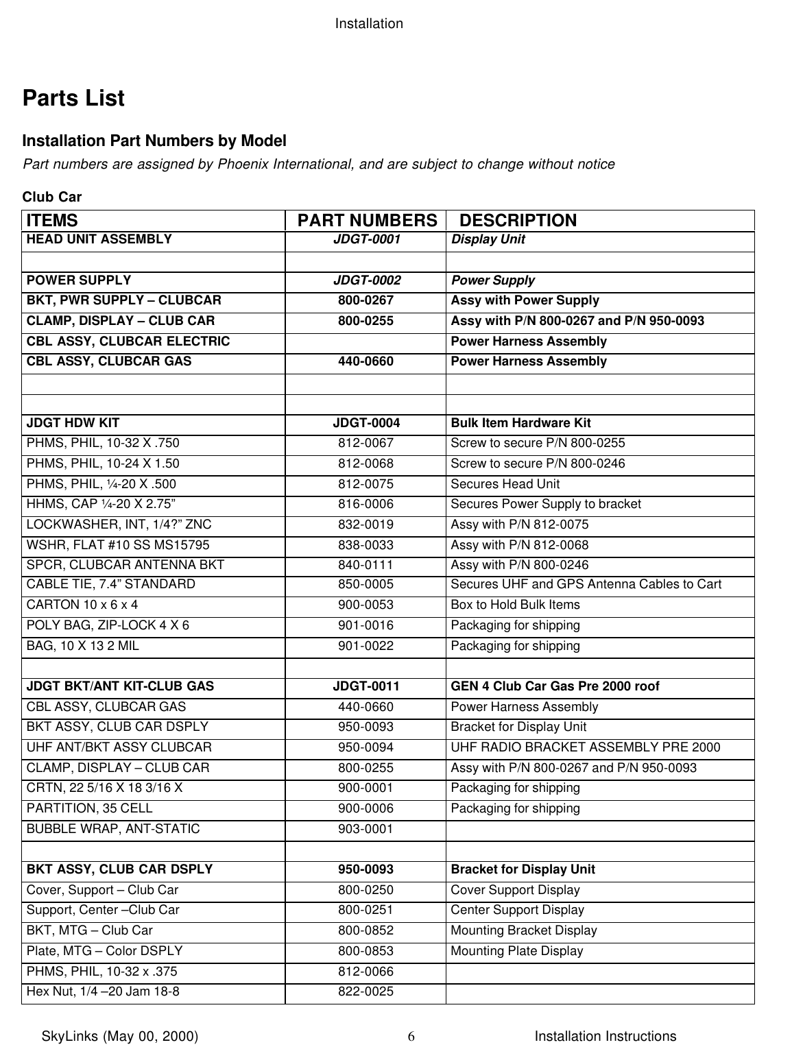 InstallationSkyLinks (May 00, 2000)                        Installation Instructions6Parts ListInstallation Part Numbers by ModelPart numbers are assigned by Phoenix International, and are subject to change without noticeClub CarITEMS   PART NUMBERS  DESCRIPTIONHEAD UNIT ASSEMBLY JDGT-0001 Display UnitPOWER SUPPLY JDGT-0002 Power SupplyBKT, PWR SUPPLY – CLUBCAR 800-0267 Assy with Power SupplyCLAMP, DISPLAY – CLUB CAR 800-0255 Assy with P/N 800-0267 and P/N 950-0093CBL ASSY, CLUBCAR ELECTRIC Power Harness AssemblyCBL ASSY, CLUBCAR GAS 440-0660 Power Harness AssemblyJDGT HDW KIT JDGT-0004 Bulk Item Hardware KitPHMS, PHIL, 10-32 X .750 812-0067 Screw to secure P/N 800-0255PHMS, PHIL, 10-24 X 1.50 812-0068 Screw to secure P/N 800-0246PHMS, PHIL, ¼-20 X .500 812-0075 Secures Head UnitHHMS, CAP ¼-20 X 2.75” 816-0006 Secures Power Supply to bracketLOCKWASHER, INT, 1/4?” ZNC 832-0019 Assy with P/N 812-0075WSHR, FLAT #10 SS MS15795 838-0033 Assy with P/N 812-0068SPCR, CLUBCAR ANTENNA BKT 840-0111 Assy with P/N 800-0246CABLE TIE, 7.4” STANDARD 850-0005 Secures UHF and GPS Antenna Cables to CartCARTON 10 x 6 x 4 900-0053 Box to Hold Bulk ItemsPOLY BAG, ZIP-LOCK 4 X 6 901-0016 Packaging for shippingBAG, 10 X 13 2 MIL 901-0022 Packaging for shippingJDGT BKT/ANT KIT-CLUB GAS JDGT-0011 GEN 4 Club Car Gas Pre 2000 roofCBL ASSY, CLUBCAR GAS 440-0660 Power Harness AssemblyBKT ASSY, CLUB CAR DSPLY 950-0093 Bracket for Display UnitUHF ANT/BKT ASSY CLUBCAR 950-0094 UHF RADIO BRACKET ASSEMBLY PRE 2000CLAMP, DISPLAY – CLUB CAR 800-0255 Assy with P/N 800-0267 and P/N 950-0093CRTN, 22 5/16 X 18 3/16 X 900-0001 Packaging for shippingPARTITION, 35 CELL 900-0006 Packaging for shippingBUBBLE WRAP, ANT-STATIC 903-0001BKT ASSY, CLUB CAR DSPLY 950-0093 Bracket for Display UnitCover, Support – Club Car 800-0250 Cover Support DisplaySupport, Center –Club Car 800-0251 Center Support DisplayBKT, MTG – Club Car 800-0852 Mounting Bracket DisplayPlate, MTG – Color DSPLY 800-0853 Mounting Plate DisplayPHMS, PHIL, 10-32 x .375 812-0066Hex Nut, 1/4 –20 Jam 18-8 822-0025