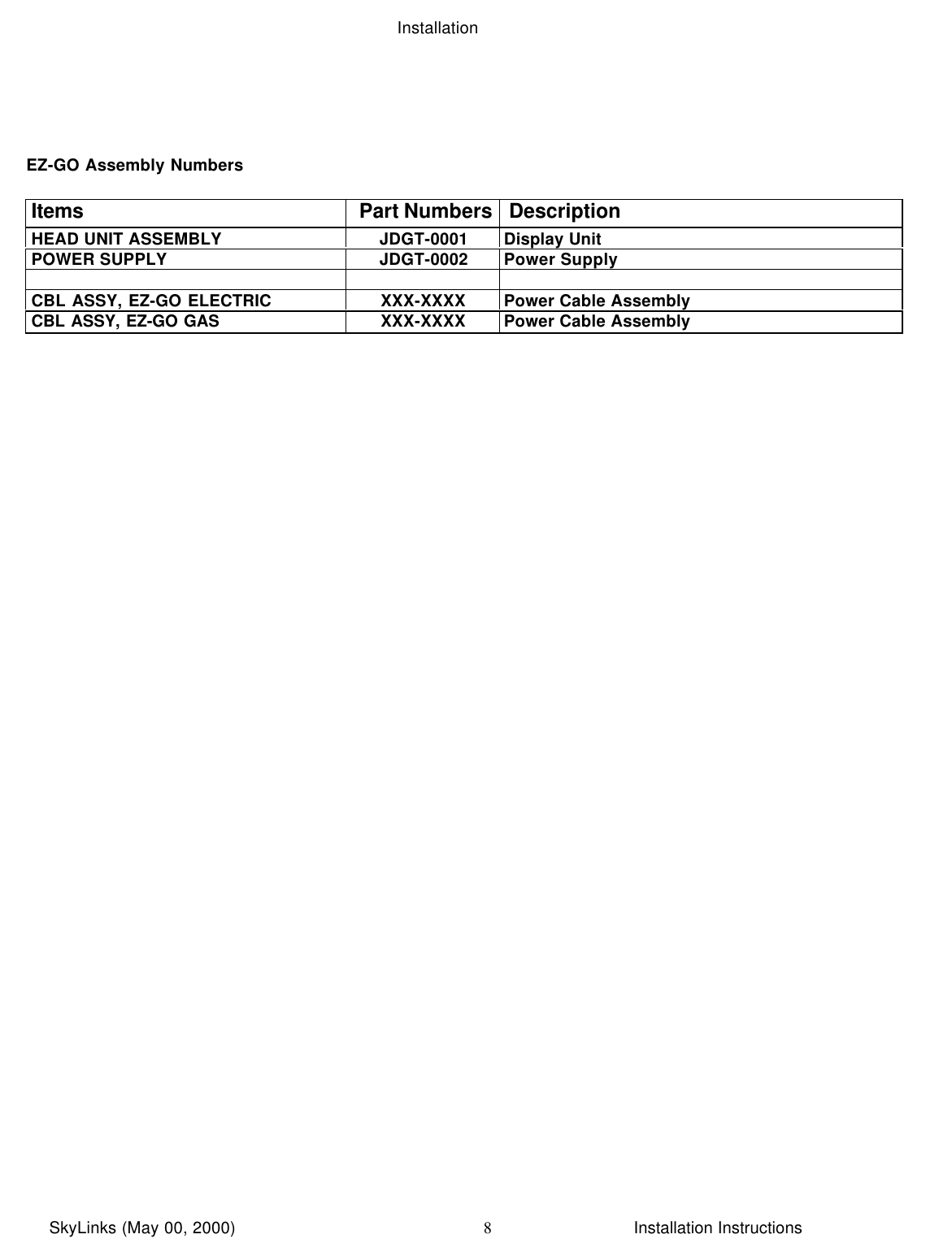 InstallationSkyLinks (May 00, 2000)                        Installation Instructions8EZ-GO Assembly NumbersItems  Part Numbers  DescriptionHEAD UNIT ASSEMBLY JDGT-0001 Display UnitPOWER SUPPLY JDGT-0002 Power SupplyCBL ASSY, EZ-GO ELECTRIC XXX-XXXX Power Cable AssemblyCBL ASSY, EZ-GO GAS XXX-XXXX Power Cable Assembly