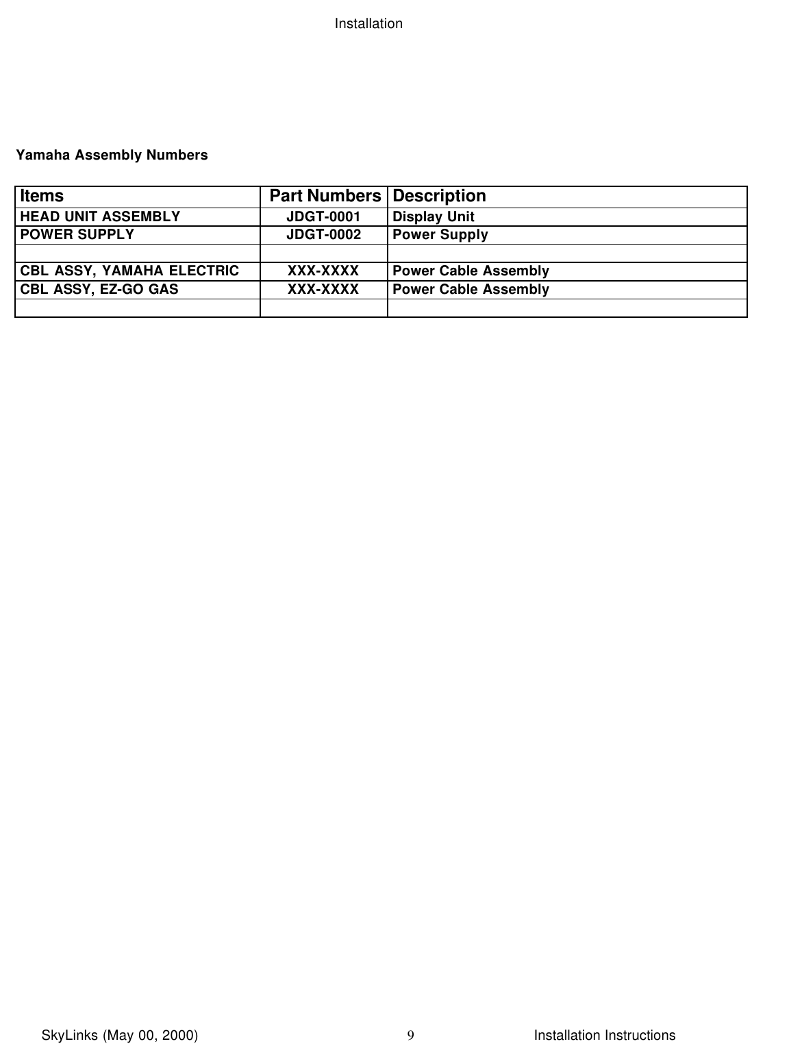 InstallationSkyLinks (May 00, 2000)                        Installation Instructions9Yamaha Assembly NumbersItems  Part Numbers DescriptionHEAD UNIT ASSEMBLY JDGT-0001 Display UnitPOWER SUPPLY JDGT-0002 Power SupplyCBL ASSY, YAMAHA ELECTRIC XXX-XXXX Power Cable AssemblyCBL ASSY, EZ-GO GAS XXX-XXXX Power Cable Assembly