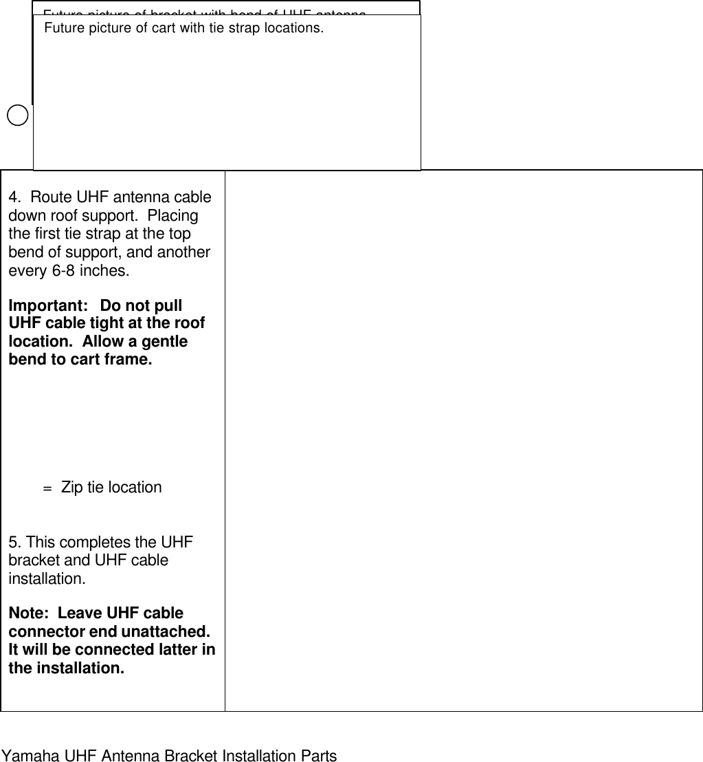 4.  Route UHF antenna cabledown roof support.  Placingthe first tie strap at the topbend of support, and anotherevery 6-8 inches.Important:   Do not pullUHF cable tight at the rooflocation.  Allow a gentlebend to cart frame.        =  Zip tie location5. This completes the UHFbracket and UHF cableinstallation.Note:  Leave UHF cableconnector end unattached.It will be connected latter inthe installation.Yamaha UHF Antenna Bracket Installation PartsFuture picture of bracket with bend of UHF antenna.Future picture of cart with tie strap locations.