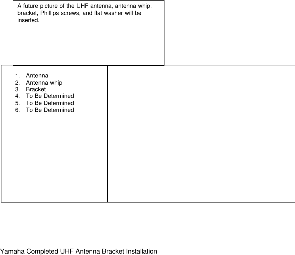 1. Antenna2. Antenna whip3. Bracket4. To Be Determined5. To Be Determined6. To Be Determined   Yamaha Completed UHF Antenna Bracket InstallationA future picture of the UHF antenna, antenna whip,bracket, Phillips screws, and flat washer will beinserted.