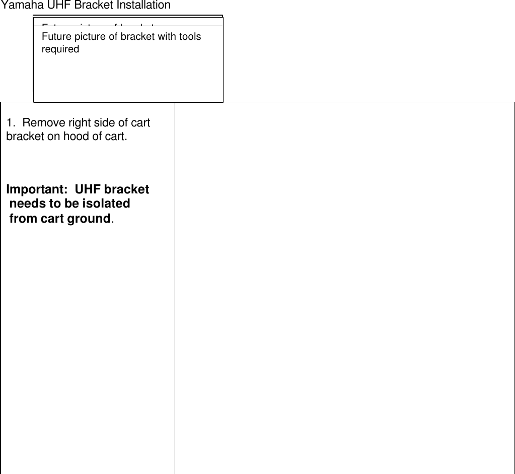 Yamaha UHF Bracket Installation1.  Remove right side of cartbracket on hood of cart.Important:  UHF bracket needs to be isolated from cart ground.Future picture of bracketFuture picture of bracketFuture picture of bracket with toolsrequired