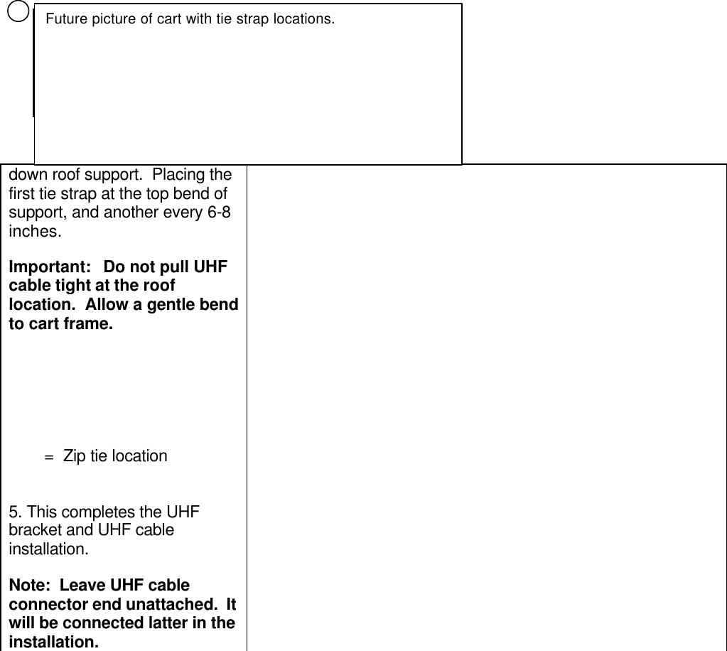 down roof support.  Placing thefirst tie strap at the top bend ofsupport, and another every 6-8inches.Important:   Do not pull UHFcable tight at the rooflocation.  Allow a gentle bendto cart frame.        =  Zip tie location5. This completes the UHFbracket and UHF cableinstallation.Note:  Leave UHF cableconnector end unattached.  Itwill be connected latter in theinstallation.Future picture of bracket with bend of UHF antenna.Future picture of cart with tie strap locations.