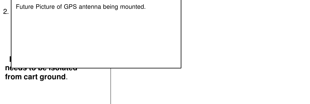 2.  Mount GPS antenna on Left     side of cart using the two     Phillips head screws, flat     washer and sheathing     pieces.   Important:  GPS bracket needs to be isolated from cart ground.Future Picture of GPS antenna being mounted.