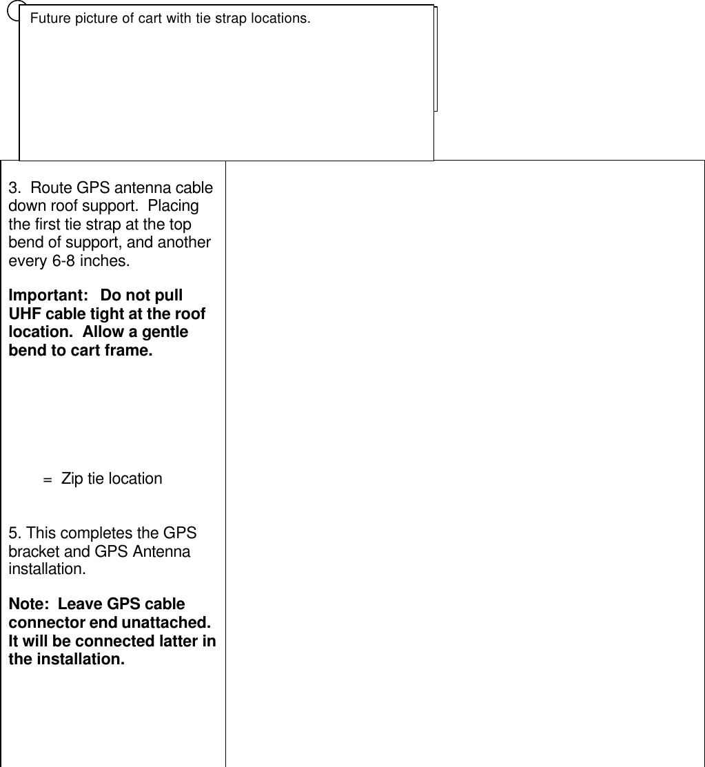 3.  Route GPS antenna cabledown roof support.  Placingthe first tie strap at the topbend of support, and anotherevery 6-8 inches.Important:   Do not pullUHF cable tight at the rooflocation.  Allow a gentlebend to cart frame.        =  Zip tie location5. This completes the GPSbracket and GPS Antennainstallation.Note:  Leave GPS cableconnector end unattached.It will be connected latter inthe installation.Future picture of bracket with bend of GPS antenna.Future picture of cart with tie strap locations.