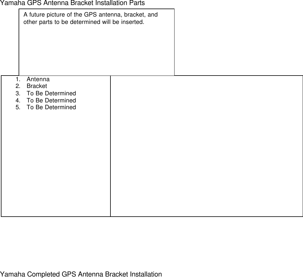    Yamaha GPS Antenna Bracket Installation Parts1. Antenna2. Bracket3. To Be Determined4. To Be Determined5. To Be Determined   Yamaha Completed GPS Antenna Bracket InstallationA future picture of the GPS antenna, bracket, andother parts to be determined will be inserted.