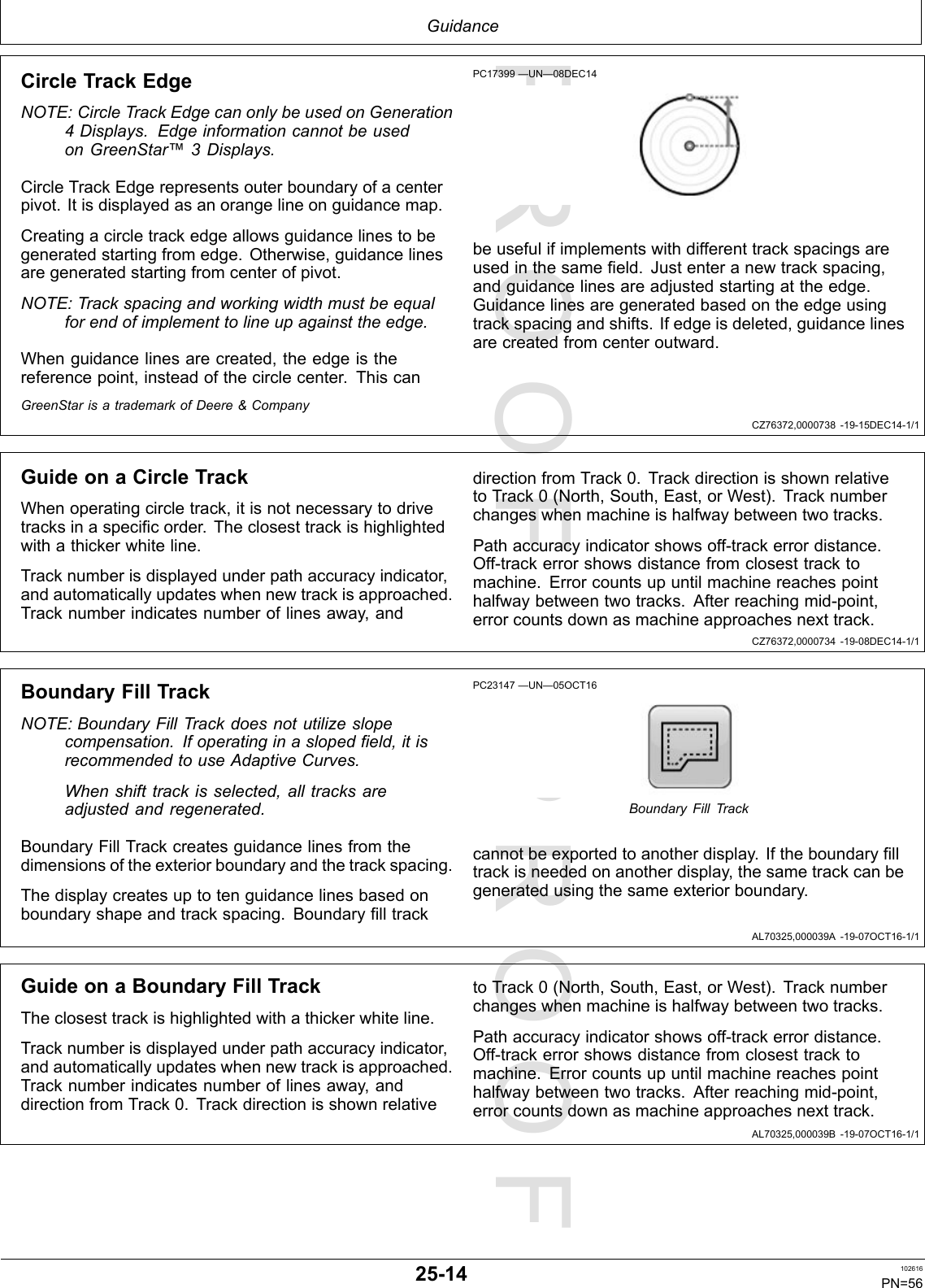 PROOFPROOFGuidanceCZ76372,0000738-19-15DEC14-1/1CZ76372,0000734-19-08DEC14-1/1AL70325,000039A-19-07OCT16-1/1AL70325,000039B-19-07OCT16-1/1CircleTrackEdgeNOTE:CircleTrackEdgecanonlybeusedonGeneration4Displays.EdgeinformationcannotbeusedonGreenStar™3Displays.CircleTrackEdgerepresentsouterboundaryofacenterpivot.Itisdisplayedasanorangelineonguidancemap.Creatingacircletrackedgeallowsguidancelinestobegeneratedstartingfromedge.Otherwise,guidancelinesaregeneratedstartingfromcenterofpivot.NOTE:Trackspacingandworkingwidthmustbeequalforendofimplementtolineupagainsttheedge.Whenguidancelinesarecreated,theedgeisthereferencepoint,insteadofthecirclecenter.ThiscanPC17399—UN—08DEC14beusefulifimplementswithdifferenttrackspacingsareusedinthesamefield.Justenteranewtrackspacing,andguidancelinesareadjustedstartingattheedge.Guidancelinesaregeneratedbasedontheedgeusingtrackspacingandshifts.Ifedgeisdeleted,guidancelinesarecreatedfromcenteroutward.GreenStarisatrademarkofDeere&amp;CompanyGuideonaCircleTrackWhenoperatingcircletrack,itisnotnecessarytodrivetracksinaspecificorder.Theclosesttrackishighlightedwithathickerwhiteline.Tracknumberisdisplayedunderpathaccuracyindicator,andautomaticallyupdateswhennewtrackisapproached.Tracknumberindicatesnumberoflinesaway,anddirectionfromTrack0.TrackdirectionisshownrelativetoTrack0(North,South,East,orWest).Tracknumberchangeswhenmachineishalfwaybetweentwotracks.Pathaccuracyindicatorshowsoff-trackerrordistance.Off-trackerrorshowsdistancefromclosesttracktomachine.Errorcountsupuntilmachinereachespointhalfwaybetweentwotracks.Afterreachingmid-point,errorcountsdownasmachineapproachesnexttrack.BoundaryFillTrackNOTE:BoundaryFillTrackdoesnotutilizeslopecompensation.Ifoperatinginaslopedfield,itisrecommendedtouseAdaptiveCurves.Whenshifttrackisselected,alltracksareadjustedandregenerated.BoundaryFillTrackcreatesguidancelinesfromthedimensionsoftheexteriorboundaryandthetrackspacing.Thedisplaycreatesuptotenguidancelinesbasedonboundaryshapeandtrackspacing.BoundaryfilltrackPC23147—UN—05OCT16BoundaryFillTrackcannotbeexportedtoanotherdisplay.Iftheboundaryfilltrackisneededonanotherdisplay,thesametrackcanbegeneratedusingthesameexteriorboundary.GuideonaBoundaryFillTrackTheclosesttrackishighlightedwithathickerwhiteline.Tracknumberisdisplayedunderpathaccuracyindicator,andautomaticallyupdateswhennewtrackisapproached.Tracknumberindicatesnumberoflinesaway,anddirectionfromTrack0.TrackdirectionisshownrelativetoTrack0(North,South,East,orWest).Tracknumberchangeswhenmachineishalfwaybetweentwotracks.Pathaccuracyindicatorshowsoff-trackerrordistance.Off-trackerrorshowsdistancefromclosesttracktomachine.Errorcountsupuntilmachinereachespointhalfwaybetweentwotracks.Afterreachingmid-point,errorcountsdownasmachineapproachesnexttrack.25-14102616PN=56