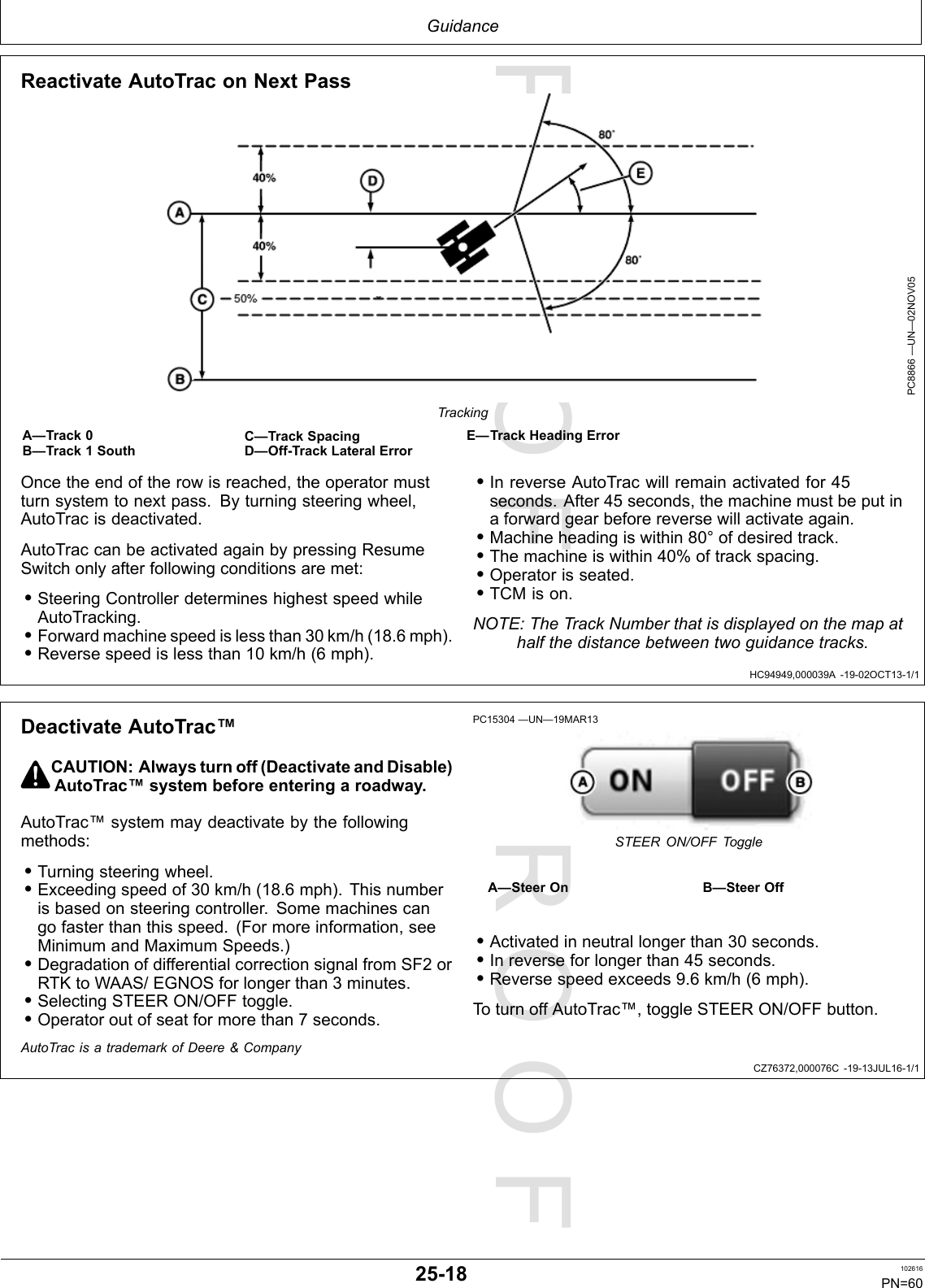 PROOFPROOFGuidanceHC94949,000039A-19-02OCT13-1/1CZ76372,000076C-19-13JUL16-1/1ReactivateAutoTraconNextPassPC8866—UN—02NOV05TrackingA—Track0B—Track1SouthC—TrackSpacingD—Off-TrackLateralErrorE—TrackHeadingErrorOncetheendoftherowisreached,theoperatormustturnsystemtonextpass.Byturningsteeringwheel,AutoTracisdeactivated.AutoTraccanbeactivatedagainbypressingResumeSwitchonlyafterfollowingconditionsaremet:•SteeringControllerdetermineshighestspeedwhileAutoTracking.•Forwardmachinespeedislessthan30km/h(18.6mph).•Reversespeedislessthan10km/h(6mph).•InreverseAutoTracwillremainactivatedfor45seconds.After45seconds,themachinemustbeputinaforwardgearbeforereversewillactivateagain.•Machineheadingiswithin80°ofdesiredtrack.•Themachineiswithin40%oftrackspacing.•Operatorisseated.•TCMison.NOTE:TheTrackNumberthatisdisplayedonthemapathalfthedistancebetweentwoguidancetracks.DeactivateAutoTrac™CAUTION:Alwaysturnoff(DeactivateandDisable)AutoTrac™systembeforeenteringaroadway.AutoTrac™systemmaydeactivatebythefollowingmethods:•Turningsteeringwheel.•Exceedingspeedof30km/h(18.6mph).Thisnumberisbasedonsteeringcontroller.Somemachinescangofasterthanthisspeed.(Formoreinformation,seeMinimumandMaximumSpeeds.)•DegradationofdifferentialcorrectionsignalfromSF2orRTKtoWAAS/EGNOSforlongerthan3minutes.•SelectingSTEERON/OFFtoggle.•Operatoroutofseatformorethan7seconds.PC15304—UN—19MAR13STEERON/OFFToggleA—SteerOnB—SteerOff•Activatedinneutrallongerthan30seconds.•Inreverseforlongerthan45seconds.•Reversespeedexceeds9.6km/h(6mph).ToturnoffAutoTrac™,toggleSTEERON/OFFbutton.AutoTracisatrademarkofDeere&amp;Company25-18102616PN=60