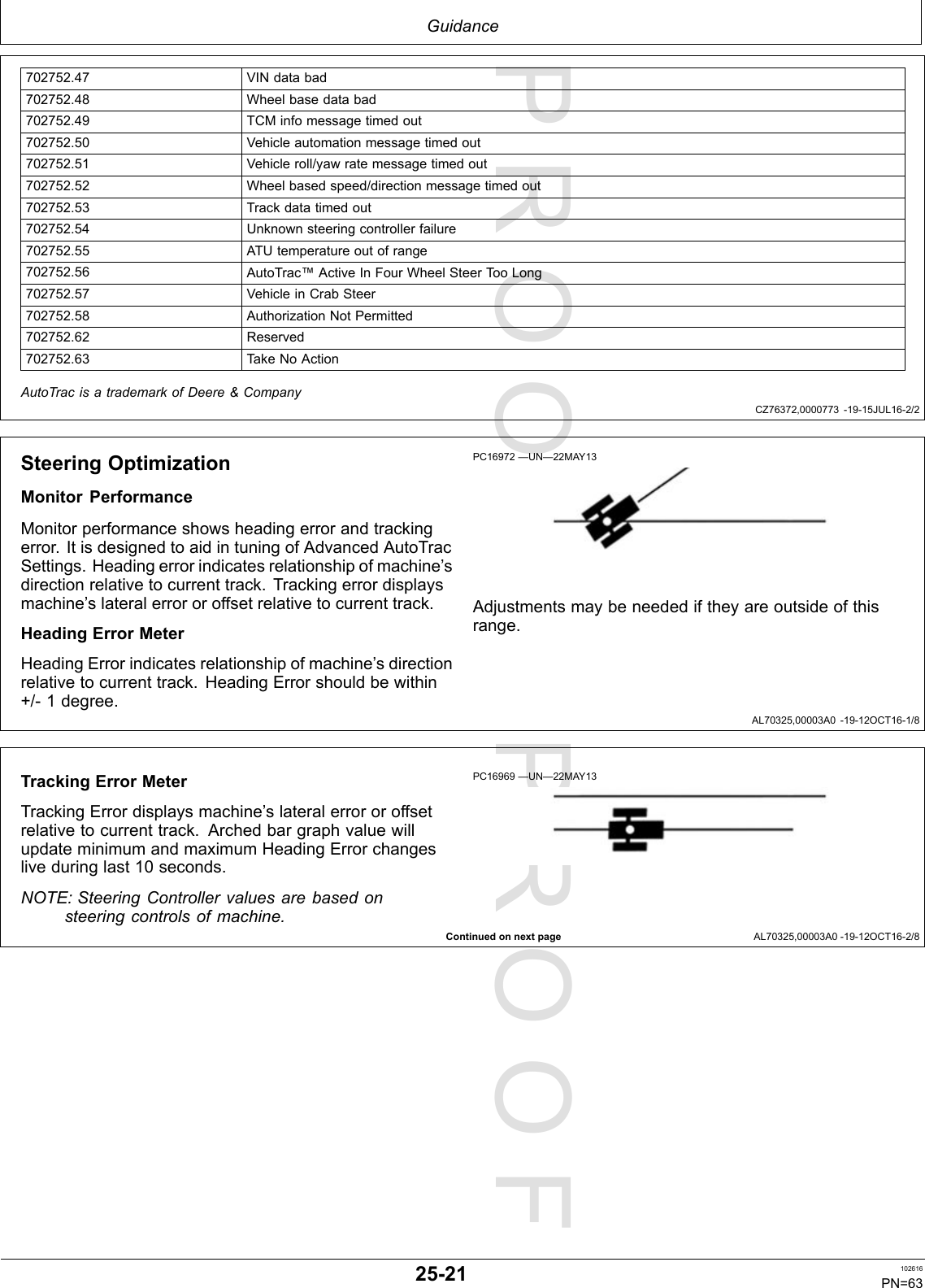 PROOFPROOFGuidanceCZ76372,0000773-19-15JUL16-2/2AL70325,00003A0-19-12OCT16-1/8ContinuedonnextpageAL70325,00003A0-19-12OCT16-2/8702752.47VINdatabad702752.48Wheelbasedatabad702752.49TCMinfomessagetimedout702752.50Vehicleautomationmessagetimedout702752.51Vehicleroll/yawratemessagetimedout702752.52Wheelbasedspeed/directionmessagetimedout702752.53Trackdatatimedout702752.54Unknownsteeringcontrollerfailure702752.55ATUtemperatureoutofrange702752.56AutoTrac™ActiveInFourWheelSteerTooLong702752.57VehicleinCrabSteer702752.58AuthorizationNotPermitted702752.62Reserved702752.63TakeNoActionAutoTracisatrademarkofDeere&amp;CompanySteeringOptimizationMonitorPerformanceMonitorperformanceshowsheadingerrorandtrackingerror.ItisdesignedtoaidintuningofAdvancedAutoTracSettings.Headingerrorindicatesrelationshipofmachine’sdirectionrelativetocurrenttrack.Trackingerrordisplaysmachine’slateralerrororoffsetrelativetocurrenttrack.HeadingErrorMeterHeadingErrorindicatesrelationshipofmachine’sdirectionrelativetocurrenttrack.HeadingErrorshouldbewithin+/-1degree.PC16972—UN—22MAY13Adjustmentsmaybeneedediftheyareoutsideofthisrange.TrackingErrorMeterTrackingErrordisplaysmachine’slateralerrororoffsetrelativetocurrenttrack.ArchedbargraphvaluewillupdateminimumandmaximumHeadingErrorchangesliveduringlast10seconds.NOTE:SteeringControllervaluesarebasedonsteeringcontrolsofmachine.PC16969—UN—22MAY1325-21102616PN=63