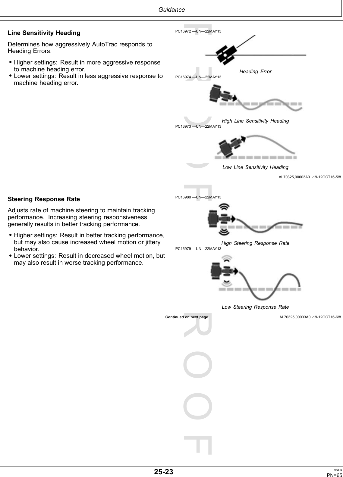 PROOFPROOFGuidanceAL70325,00003A0-19-12OCT16-5/8ContinuedonnextpageAL70325,00003A0-19-12OCT16-6/8LineSensitivityHeadingDetermineshowaggressivelyAutoTracrespondstoHeadingErrors.•Highersettings:Resultinmoreaggressiveresponsetomachineheadingerror.•Lowersettings:Resultinlessaggressiveresponsetomachineheadingerror.PC16972—UN—22MAY13HeadingErrorPC16974—UN—22MAY13HighLineSensitivityHeadingPC16973—UN—22MAY13LowLineSensitivityHeadingSteeringResponseRateAdjustsrateofmachinesteeringtomaintaintrackingperformance.Increasingsteeringresponsivenessgenerallyresultsinbettertrackingperformance.•Highersettings:Resultinbettertrackingperformance,butmayalsocauseincreasedwheelmotionorjitterybehavior.•Lowersettings:Resultindecreasedwheelmotion,butmayalsoresultinworsetrackingperformance.PC16980—UN—22MAY13HighSteeringResponseRatePC16979—UN—22MAY13LowSteeringResponseRate25-23102616PN=65