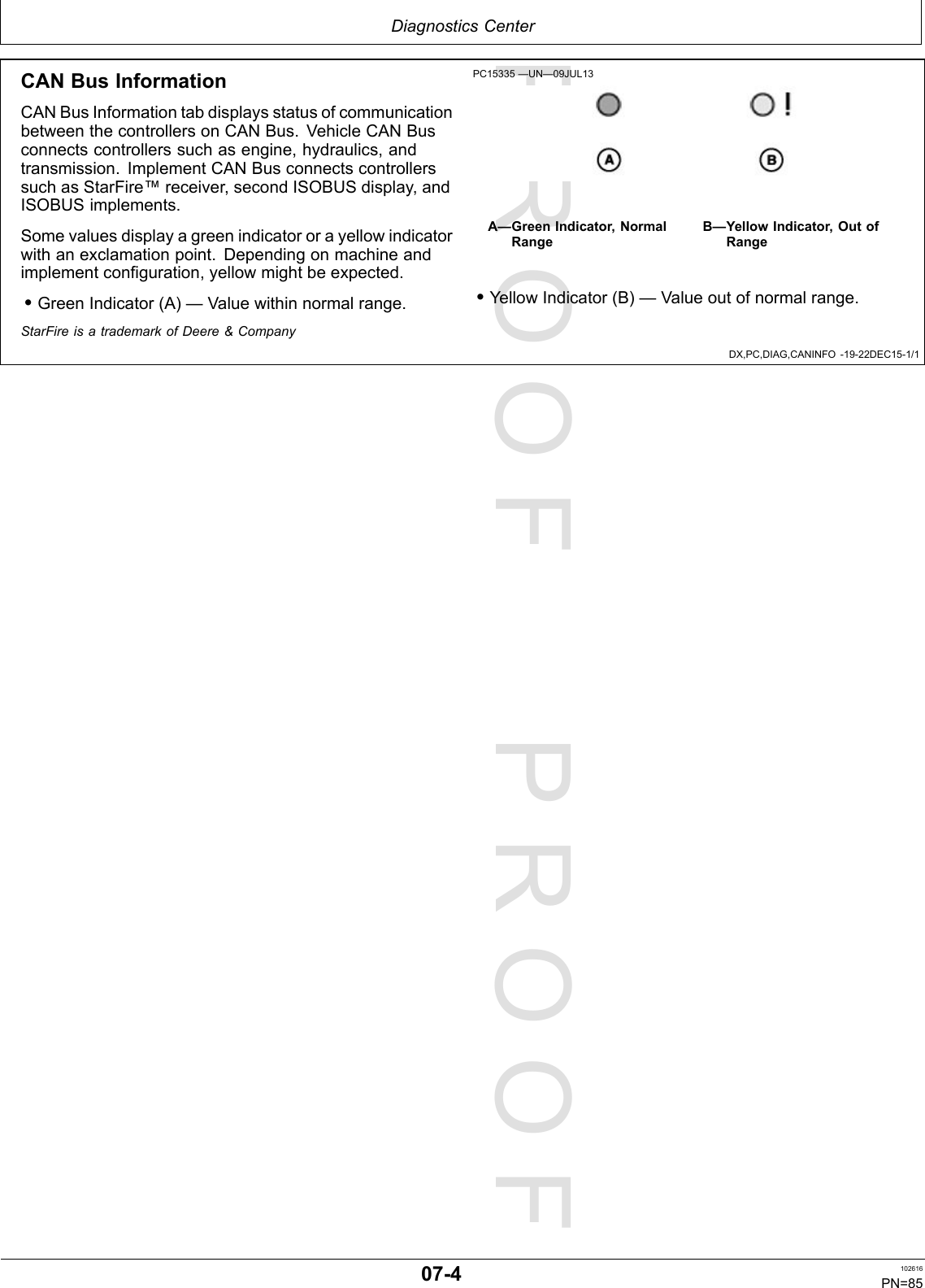 PROOFPROOFDiagnosticsCenterDX,PC,DIAG,CANINFO-19-22DEC15-1/1CANBusInformationCANBusInformationtabdisplaysstatusofcommunicationbetweenthecontrollersonCANBus.VehicleCANBusconnectscontrollerssuchasengine,hydraulics,andtransmission.ImplementCANBusconnectscontrollerssuchasStarFire™receiver,secondISOBUSdisplay,andISOBUSimplements.Somevaluesdisplayagreenindicatororayellowindicatorwithanexclamationpoint.Dependingonmachineandimplementconfiguration,yellowmightbeexpected.•GreenIndicator(A)—Valuewithinnormalrange.PC15335—UN—09JUL13A—GreenIndicator,NormalRangeB—YellowIndicator,OutofRange•YellowIndicator(B)—Valueoutofnormalrange.StarFireisatrademarkofDeere&amp;Company07-4102616PN=85