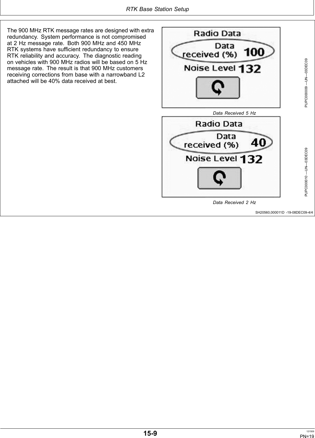RTK Base Station SetupSH20560,000011D 1908DEC094/4The 900 MHz RTK message rates are designed with extraredundancy. System performance is not compromisedat 2 Hz message rate. Both 900 MHz and 450 MHzRTK systems have sufficient redundancy to ensureRTK reliability and accuracy. The diagnostic readingon vehicles with 900 MHz radios will be based on 5 Hzmessage rate. The result is that 900 MHz customersreceiving corrections from base with a narrowband L2attached will be 40% data received at best.PUPC000009 —UN—03DEC09Data Received 5 HzPUPC000010 —UN—03DEC09Data Received 2 Hz159 121509PN=19