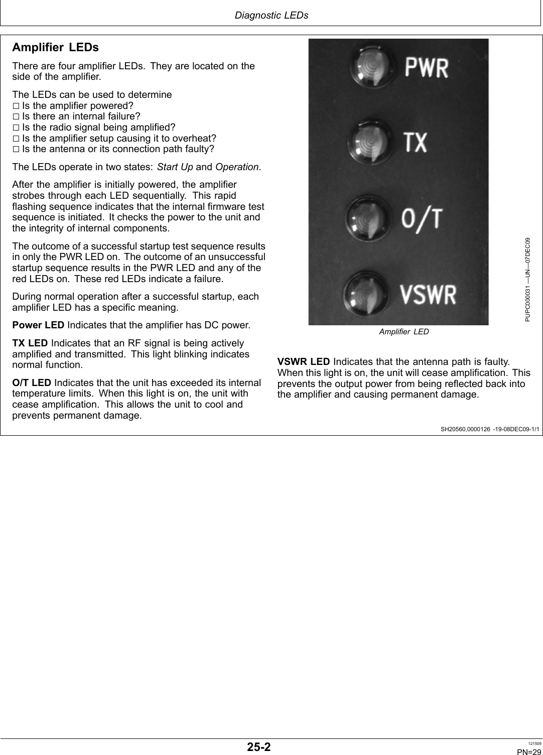 Diagnostic LEDsSH20560,0000126 1908DEC091/1Amplifier LEDsThere are four amplifier LEDs. They are located on theside of the amplifier.The LEDs can be used to determine□Is the amplifier powered?□Is there an internal failure?□Is the radio signal being amplified?□Is the amplifier setup causing it to overheat?□Is the antenna or its connection path faulty?The LEDs operate in two states: Start Up and Operation.After the amplifier is initially powered, the amplifierstrobes through each LED sequentially. This rapidflashing sequence indicates that the internal firmware testsequence is initiated. It checks the power to the unit andthe integrity of internal components.The outcome of a successful startup test sequence resultsin only the PWR LED on. The outcome of an unsuccessfulstartup sequence results in the PWR LED and any of thered LEDs on. These red LEDs indicate a failure.During normal operation after a successful startup, eachamplifier LED has a specific meaning.Power LED Indicates that the amplifier has DC power.TX LED Indicates that an RF signal is being activelyamplified and transmitted. This light blinking indicatesnormal function.O/T LED Indicates that the unit has exceeded its internaltemperature limits. When this light is on, the unit withcease amplification. This allows the unit to cool andprevents permanent damage.PUPC000031 —UN—07DEC09Ampliﬁer LEDVSWR LED Indicates that the antenna path is faulty.When this light is on, the unit will cease amplification. Thisprevents the output power from being reflected back intothe amplifier and causing permanent damage.252 121509PN=29