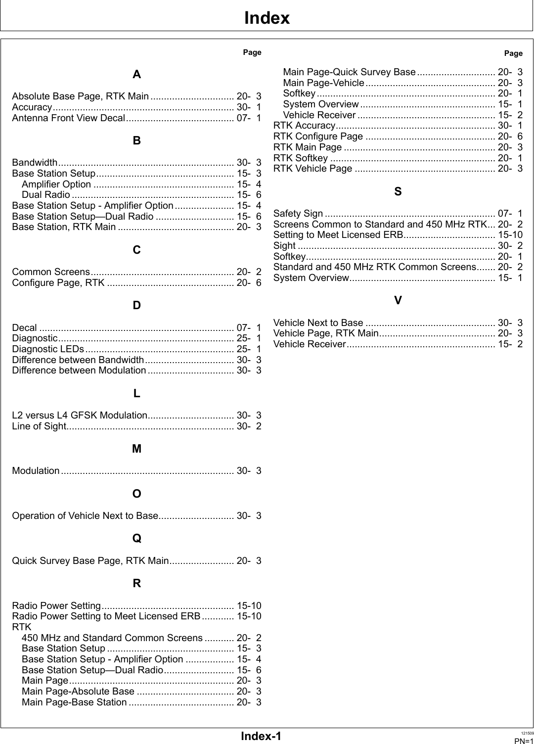 IndexPageAAbsolute Base Page, RTK Main............................... 20 3Accuracy................................................................... 30 1Antenna Front View Decal........................................ 07 1BBandwidth................................................................. 30 3Base Station Setup................................................... 15 3Amplifier Option .................................................... 15 4Dual Radio ............................................................ 15 6Base Station Setup  Amplifier Option...................... 15 4Base Station Setup—Dual Radio ............................. 15 6Base Station, RTK Main ........................................... 20 3CCommon Screens..................................................... 20 2Configure Page, RTK ............................................... 20 6DDecal ........................................................................ 07 1Diagnostic................................................................. 25 1Diagnostic LEDs....................................................... 25 1Difference between Bandwidth................................. 30 3Difference between Modulation................................ 30 3LL2 versus L4 GFSK Modulation................................ 30 3Line of Sight.............................................................. 30 2MModulation................................................................ 30 3OOperation of Vehicle Next to Base............................ 30 3QQuick Survey Base Page, RTK Main........................ 20 3RRadio Power Setting................................................. 1510Radio Power Setting to Meet Licensed ERB ............ 1510RTK450 MHz and Standard Common Screens ........... 20 2Base Station Setup ............................................... 15 3Base Station Setup  Amplifier Option .................. 15 4Base Station Setup—Dual Radio.......................... 15 6Main Page............................................................. 20 3Main PageAbsolute Base .................................... 20 3Main PageBase Station ....................................... 20 3PageMain PageQuick Survey Base ............................. 20 3Main PageVehicle................................................ 20 3Softkey.................................................................. 20 1System Overview.................................................. 15 1Vehicle Receiver ................................................... 15 2RTK Accuracy........................................................... 30 1RTK Configure Page ................................................ 20 6RTK Main Page ........................................................ 20 3RTK Softkey ............................................................. 20 1RTK Vehicle Page .................................................... 20 3SSafety Sign ............................................................... 07 1Screens Common to Standard and 450 MHz RTK... 20 2Setting to Meet Licensed ERB.................................. 1510Sight ......................................................................... 30 2Softkey...................................................................... 20 1Standard and 450 MHz RTK Common Screens....... 20 2System Overview...................................................... 15 1VVehicle Next to Base ................................................ 30 3Vehicle Page, RTK Main........................................... 20 3Vehicle Receiver....................................................... 15 2Index1 121509PN=1