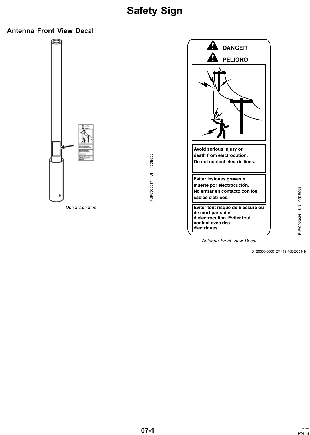 Safety SignSH20560,000012F 1910DEC091/1Antenna Front View DecalPUPC000037 —UN—10DEC09Decal LocationAvoid serious injury ordeath from electrocution.Do not contact electric lines.Evitar lesiones graves omuerte por electrocucion.No entrar en contacto con loscables eletricos.Eviter tout risque de blessure oude mort par suited electrocution. Eviter toutcontact avec des electriques.DANGERPELIGROPUPC000034 —UN—09DEC09Antenna Front View Decal071 121509PN=9