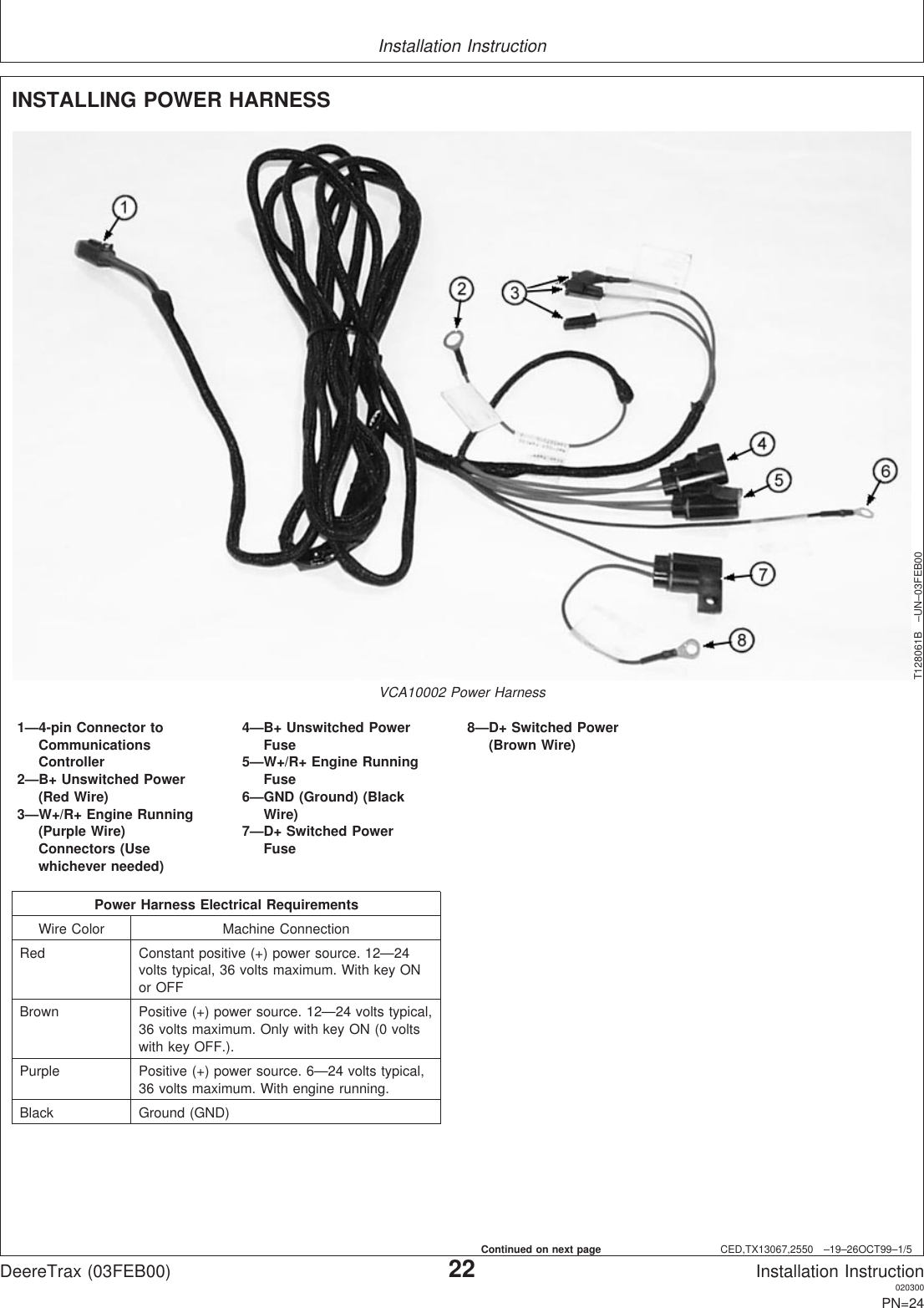 Installation InstructionCED,TX13067,2550 –19–26OCT99–1/5INSTALLING POWER HARNESST128061B –UN–03FEB00VCA10002 Power Harness1—4-pin Connector to 4—B+ Unswitched Power 8—D+ Switched PowerCommunications Fuse (Brown Wire)Controller 5—W+/R+ Engine Running2—B+ Unswitched Power Fuse(Red Wire) 6—GND (Ground) (Black3—W+/R+ Engine Running Wire)(Purple Wire) 7—D+ Switched PowerConnectors (Use Fusewhichever needed)Power Harness Electrical RequirementsWire Color Machine ConnectionRed Constant positive (+) power source. 12—24volts typical, 36 volts maximum. With key ONor OFFBrown Positive (+) power source. 12—24 volts typical,36 volts maximum. Only with key ON (0 voltswith key OFF.).Purple Positive (+) power source. 6—24 volts typical,36 volts maximum. With engine running.Black Ground (GND)DeereTrax (03FEB00)22Installation Instruction020300PN=24Continued on next page