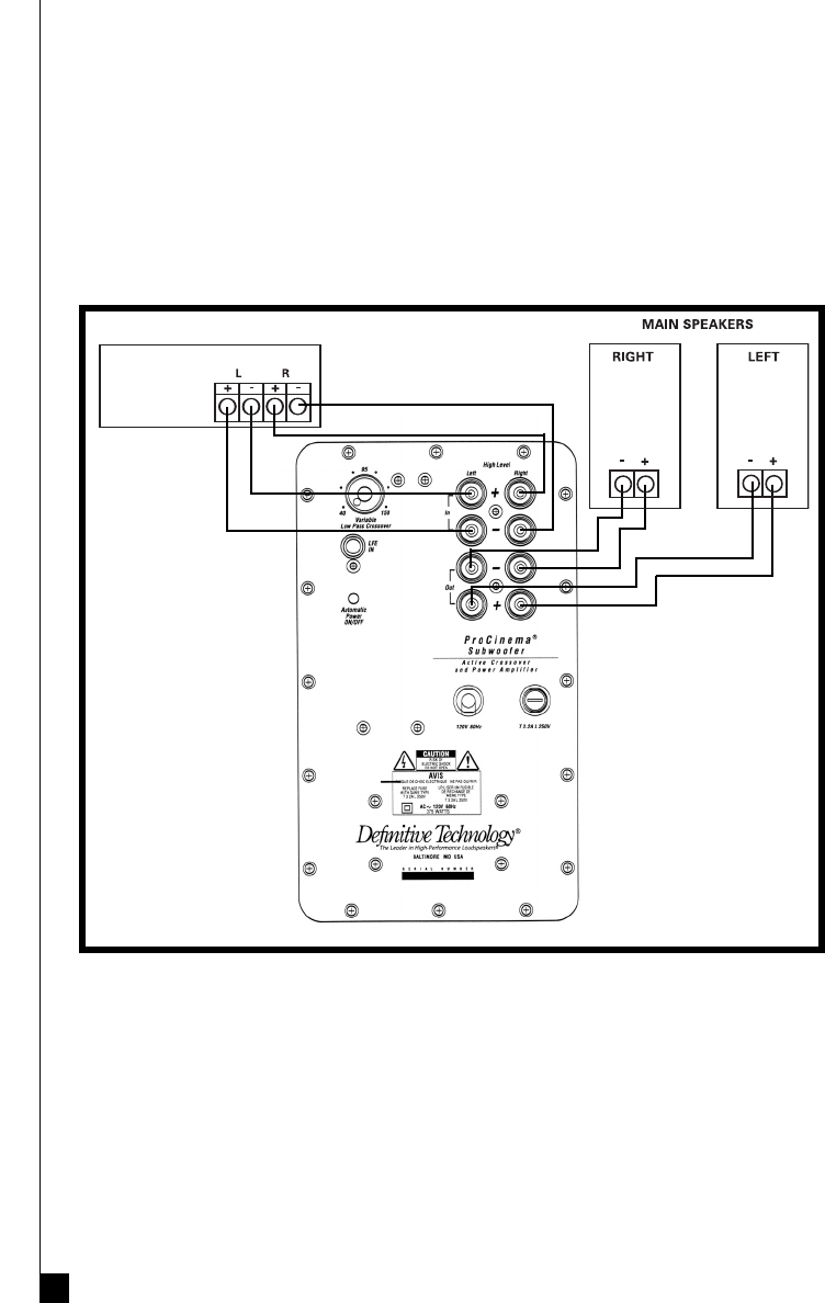 Definitive Technology Prosub 800 1000 Users Manual ProSub800_1000_Manual