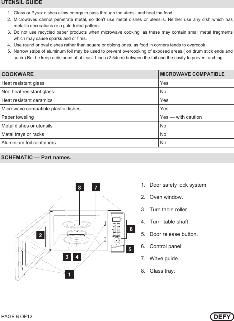Page 6 of 12 - Defy Defy-38-Litre-Microwave-Oven-Dmo-353-Users-Manual- DMO 353 38 LITRE ELECTRONIC GALANZ  Defy-38-litre-microwave-oven-dmo-353-users-manual