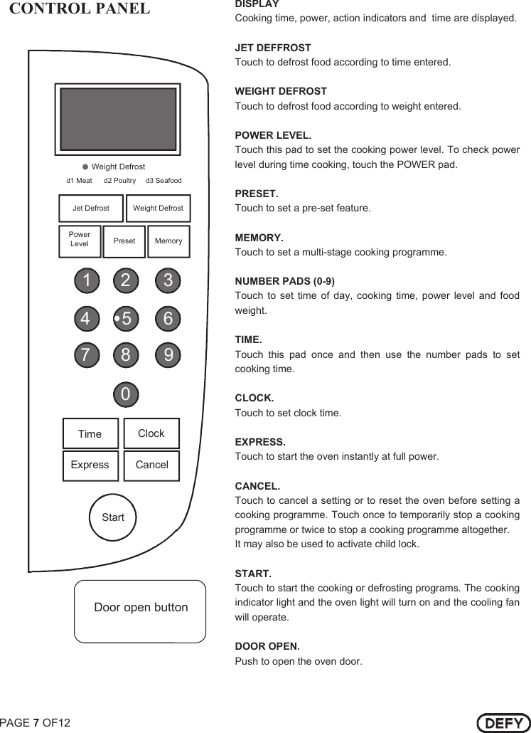 Page 7 of 12 - Defy Defy-38-Litre-Microwave-Oven-Dmo-353-Users-Manual- DMO 353 38 LITRE ELECTRONIC GALANZ  Defy-38-litre-microwave-oven-dmo-353-users-manual