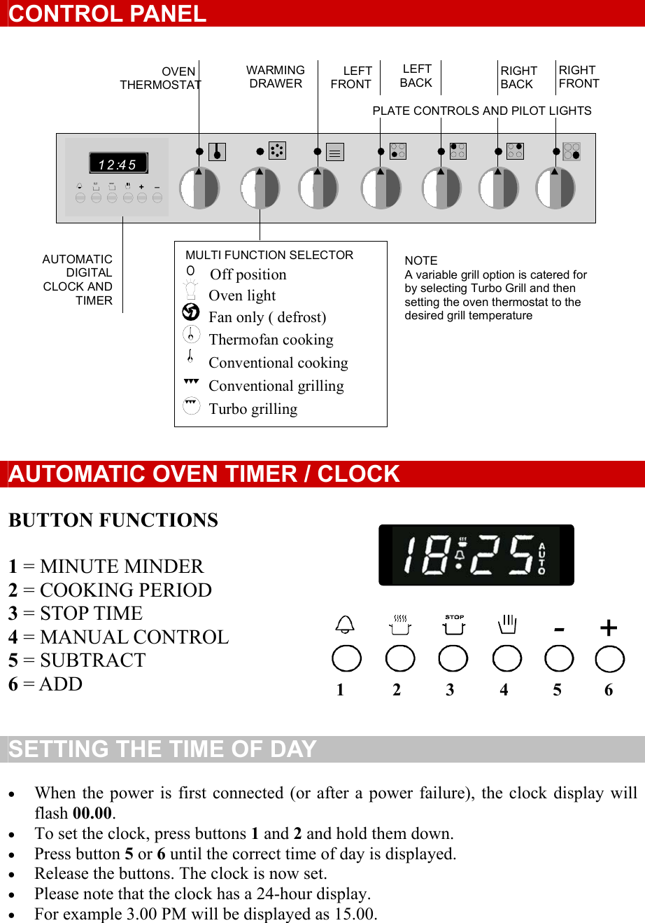 Page 3 of 12 - Defy Defy-831-Users-Manual- CONTENTS  Defy-831-users-manual