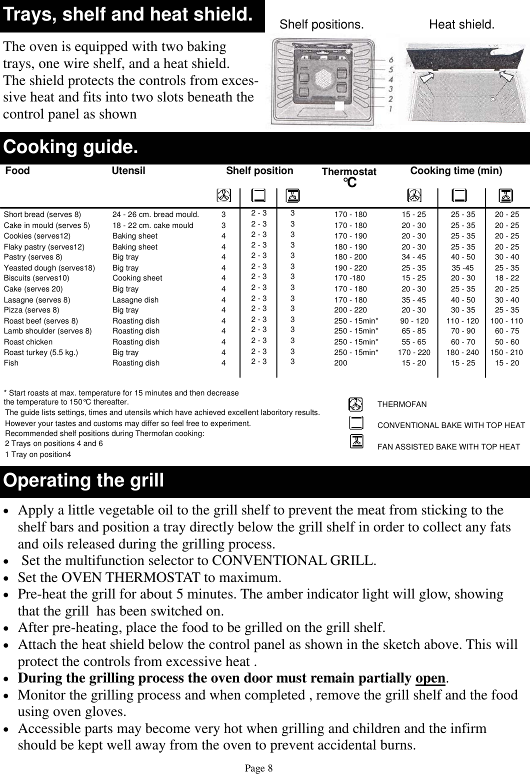 Page 8 of 12 - Defy Defy-Electric-Oven-With-4-Burner-Gas-Hob-Dgs-122-Users-Manual- 065 761 Elec- Gas Stove 2YW  Defy-electric-oven-with-4-burner-gas-hob-dgs-122-users-manual