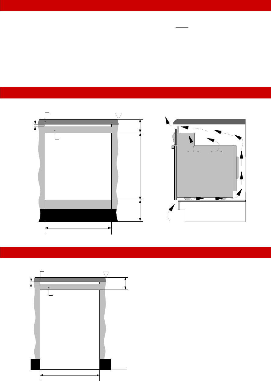 Defy Slimline Built In Ovens And Hobs 600C Users Manual 2 Unpacking