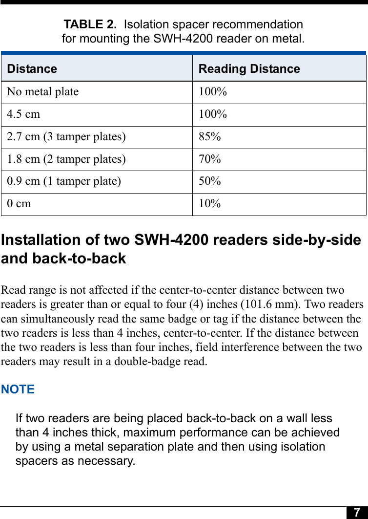 7Tyco CONFIDENTIALInstallation of two SWH-4200 readers side-by-side and back-to-backRead range is not affected if the center-to-center distance between two readers is greater than or equal to four (4) inches (101.6 mm). Two readers can simultaneously read the same badge or tag if the distance between the two readers is less than 4 inches, center-to-center. If the distance between the two readers is less than four inches, field interference between the two readers may result in a double-badge read.NOTEIf two readers are being placed back-to-back on a wall less than 4 inches thick, maximum performance can be achieved by using a metal separation plate and then using isolation spacers as necessary.TABLE 2. Isolation spacer recommendation for mounting the SWH-4200 reader on metal.Distance Reading DistanceNo metal plate 100%4.5 cm 100%2.7 cm (3 tamper plates) 85%1.8 cm (2 tamper plates) 70%0.9 cm (1 tamper plate) 50%0 cm 10%