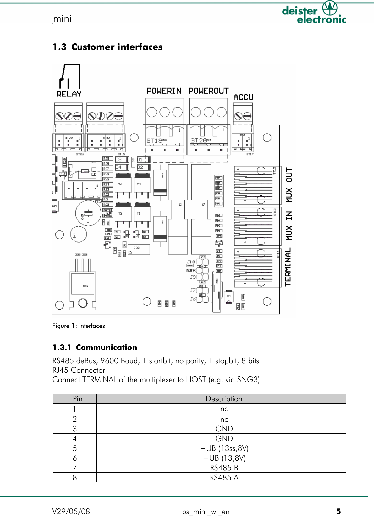   proxSafe mini mini  1.3 Customer interfaces   Figure 1: interfaces  1.3.1 Communication RS485 deBus, 9600 Baud, 1 startbit, no parity, 1 stopbit, 8 bits RJ45 Connector Connect TERMINAL of the multiplexer to HOST (e.g. via SNG3)   Pin  Description 1  nc 2 nc 3 GND 4 GND 5 +UB (13ss,8V) 6 +UB (13,8V) 7 RS485 B 8 RS485 A V29/05/08 ps_mini_wi_en         5 