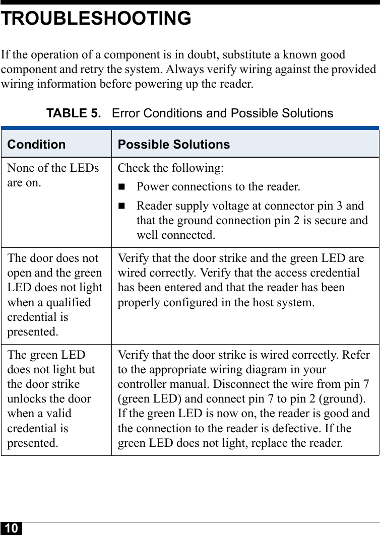 10TROUBLESHOOTINGIf the operation of a component is in doubt, substitute a known good component and retry the system. Always verify wiring against the provided wiring information before powering up the reader.TABLE 5.  Error Conditions and Possible SolutionsCondition Possible SolutionsNone of the LEDs are on.Check the following:Power connections to the reader.Reader supply voltage at connector pin 3 and that the ground connection pin 2 is secure and well connected.The door does not open and the green LED does not light when a qualified credential is presented.Verify that the door strike and the green LED are wired correctly. Verify that the access credential has been entered and that the reader has been properly configured in the host system.The green LED does not light but the door strike unlocks the door when a valid credential is presented.Verify that the door strike is wired correctly. Refer to the appropriate wiring diagram in your controller manual. Disconnect the wire from pin 7 (green LED) and connect pin 7 to pin 2 (ground). If the green LED is now on, the reader is good and the connection to the reader is defective. If the green LED does not light, replace the reader.