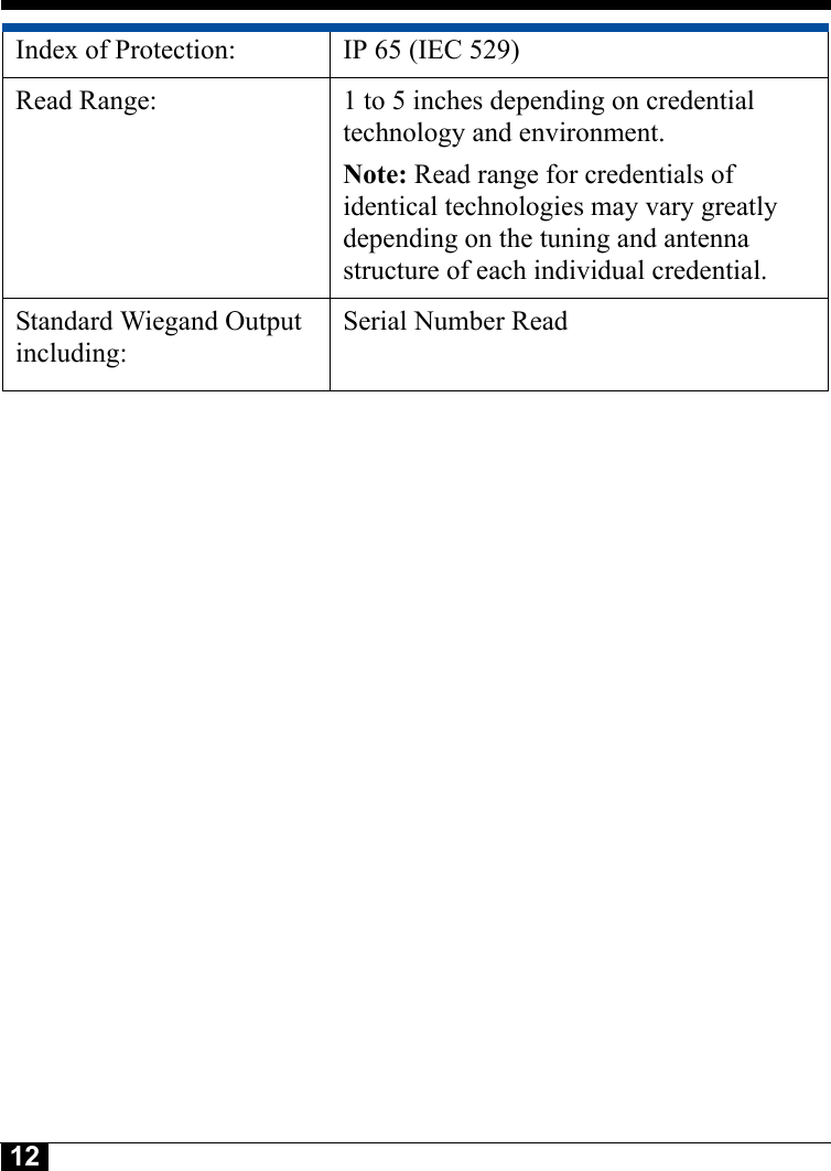 12Index of Protection:  IP 65 (IEC 529)Read Range:  1 to 5 inches depending on credential technology and environment.Note: Read range for credentials of identical technologies may vary greatly depending on the tuning and antenna structure of each individual credential.Standard Wiegand Output including:Serial Number Read