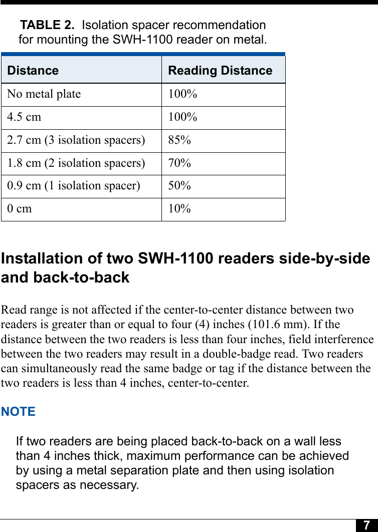 7Installation of two SWH-1100 readers side-by-side and back-to-backRead range is not affected if the center-to-center distance between two readers is greater than or equal to four (4) inches (101.6 mm). If the distance between the two readers is less than four inches, field interference between the two readers may result in a double-badge read. Two readers can simultaneously read the same badge or tag if the distance between the two readers is less than 4 inches, center-to-center.NOTEIf two readers are being placed back-to-back on a wall less than 4 inches thick, maximum performance can be achieved by using a metal separation plate and then using isolation spacers as necessary.TABLE 2. Isolation spacer recommendation for mounting the SWH-1100 reader on metal.Distance Reading DistanceNo metal plate 100%4.5 cm 100%2.7 cm (3 isolation spacers) 85%1.8 cm (2 isolation spacers) 70%0.9 cm (1 isolation spacer) 50%0 cm 10%