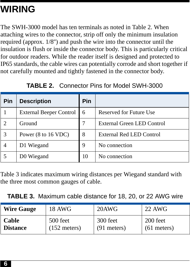 6WIRINGThe SWH-3000 model has ten terminals as noted in Table 2. When attaching wires to the connector, strip off only the minimum insulation required (approx. 1/8&apos;&apos;) and push the wire into the connector until the insulation is flush or inside the connector body. This is particularly critical for outdoor readers. While the reader itself is designed and protected to IP65 standards, the cable wires can potentially corrode and short together if not carefully mounted and tightly fastened in the connector body.Table 3 indicates maximum wiring distances per Wiegand standard with the three most common gauges of cable.TABLE 2.  Connector Pins for Model SWH-3000Pin Description Pin1 External Beeper Control 6 Reserved for Future Use2 Ground 7 External Green LED Control3 Power (8 to 16 VDC) 8 External Red LED Control4 D1 Wiegand 9 No connection5 D0 Wiegand 10 No connectionTABLE 3. Maximum cable distance for 18, 20, or 22 AWG wireWire Gauge 18 AWG 20AWG 22 AWGCable Distance 500 feet (152 meters) 300 feet(91 meters) 200 feet(61 meters)