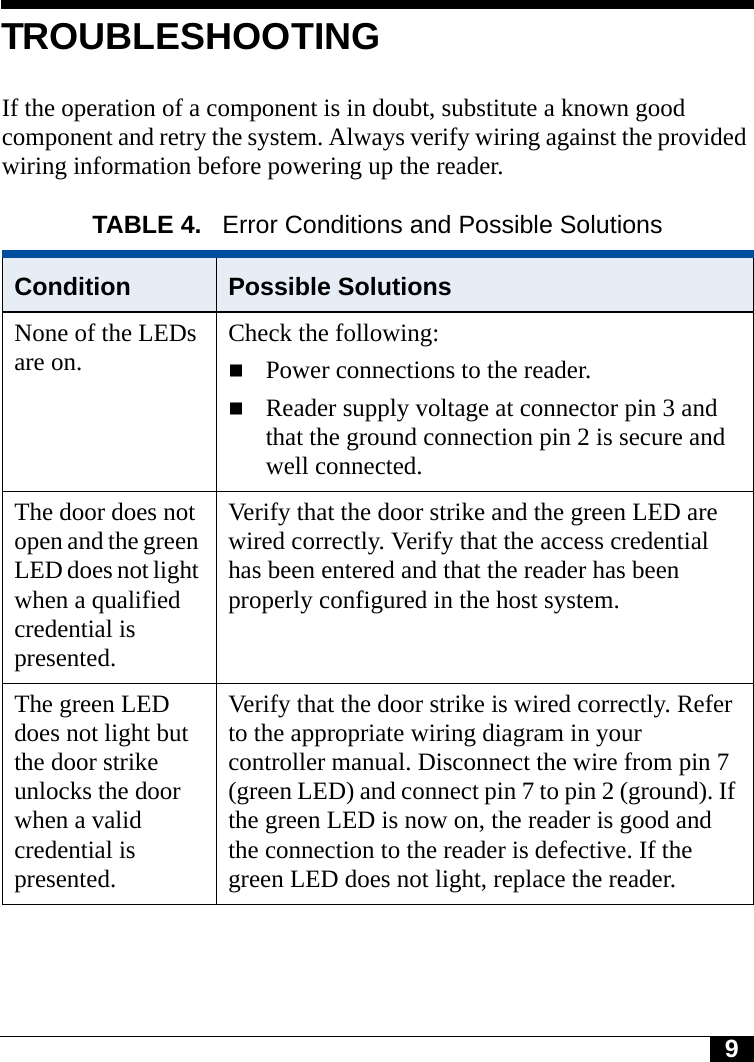 9TROUBLESHOOTINGIf the operation of a component is in doubt, substitute a known good component and retry the system. Always verify wiring against the provided wiring information before powering up the reader.TABLE 4.  Error Conditions and Possible SolutionsCondition Possible SolutionsNone of the LEDs are on. Check the following:Power connections to the reader.Reader supply voltage at connector pin 3 and that the ground connection pin 2 is secure and well connected.The door does not open and the green LED does not light when a qualified credential is presented.Verify that the door strike and the green LED are wired correctly. Verify that the access credential has been entered and that the reader has been properly configured in the host system.The green LED does not light but the door strike unlocks the door when a valid credential is presented.Verify that the door strike is wired correctly. Refer to the appropriate wiring diagram in your controller manual. Disconnect the wire from pin 7 (green LED) and connect pin 7 to pin 2 (ground). If the green LED is now on, the reader is good and the connection to the reader is defective. If the green LED does not light, replace the reader.