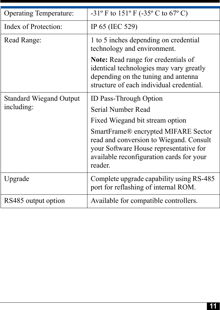 11Operating Temperature:  -31º F to 151º F (-35º C to 67º C)Index of Protection:  IP 65 (IEC 529)Read Range:  1 to 5 inches depending on credential technology and environment.Note: Read range for credentials of identical technologies may vary greatly depending on the tuning and antenna structure of each individual credential.Standard Wiegand Output including:ID Pass-Through OptionSerial Number ReadFixed Wiegand bit stream optionSmartFrame® encrypted MIFARE Sector read and conversion to Wiegand. Consult your Software House representative for available reconfiguration cards for your reader.Upgrade Complete upgrade capability using RS-485 port for reflashing of internal ROM.RS485 output option Available for compatible controllers.