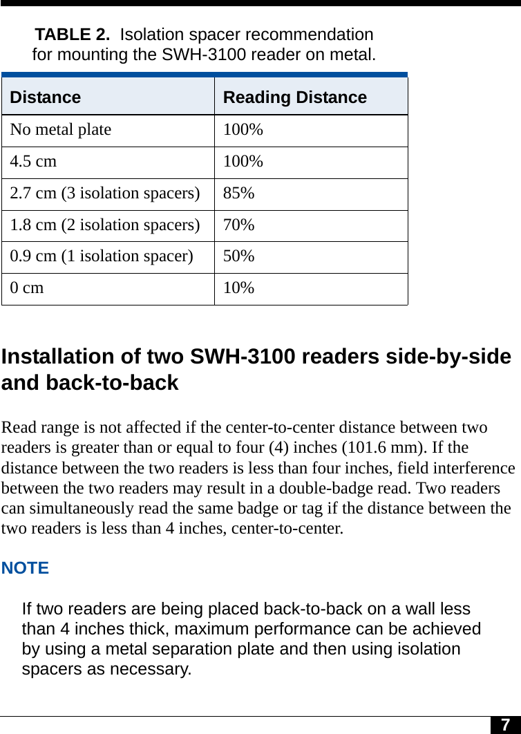 7Installation of two SWH-3100 readers side-by-side and back-to-backRead range is not affected if the center-to-center distance between two readers is greater than or equal to four (4) inches (101.6 mm). If the distance between the two readers is less than four inches, field interference between the two readers may result in a double-badge read. Two readers can simultaneously read the same badge or tag if the distance between the two readers is less than 4 inches, center-to-center.NOTEIf two readers are being placed back-to-back on a wall less than 4 inches thick, maximum performance can be achieved by using a metal separation plate and then using isolation spacers as necessary.TABLE 2. Isolation spacer recommendation for mounting the SWH-3100 reader on metal.Distance Reading DistanceNo metal plate 100%4.5 cm 100%2.7 cm (3 isolation spacers) 85%1.8 cm (2 isolation spacers) 70%0.9 cm (1 isolation spacer) 50%0 cm 10%