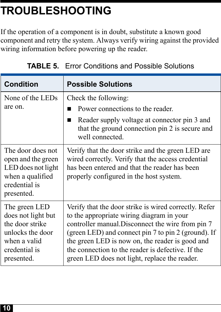 10Tyco CONFIDENTIALTROUBLESHOOTINGIf the operation of a component is in doubt, substitute a known good component and retry the system. Always verify wiring against the provided wiring information before powering up the reader.TABLE 5.  Error Conditions and Possible SolutionsCondition Possible SolutionsNone of the LEDs are on.Check the following:Power connections to the reader.Reader supply voltage at connector pin 3 and that the ground connection pin 2 is secure and well connected.The door does not open and the green LED does not light when a qualified credential is presented.Verify that the door strike and the green LED are wired correctly. Verify that the access credential has been entered and that the reader has been properly configured in the host system.The green LED does not light but the door strike unlocks the door when a valid credential is presented.Verify that the door strike is wired correctly. Refer to the appropriate wiring diagram in your controller manual.Disconnect the wire from pin 7 (green LED) and connect pin 7 to pin 2 (ground). If the green LED is now on, the reader is good and the connection to the reader is defective. If the green LED does not light, replace the reader.