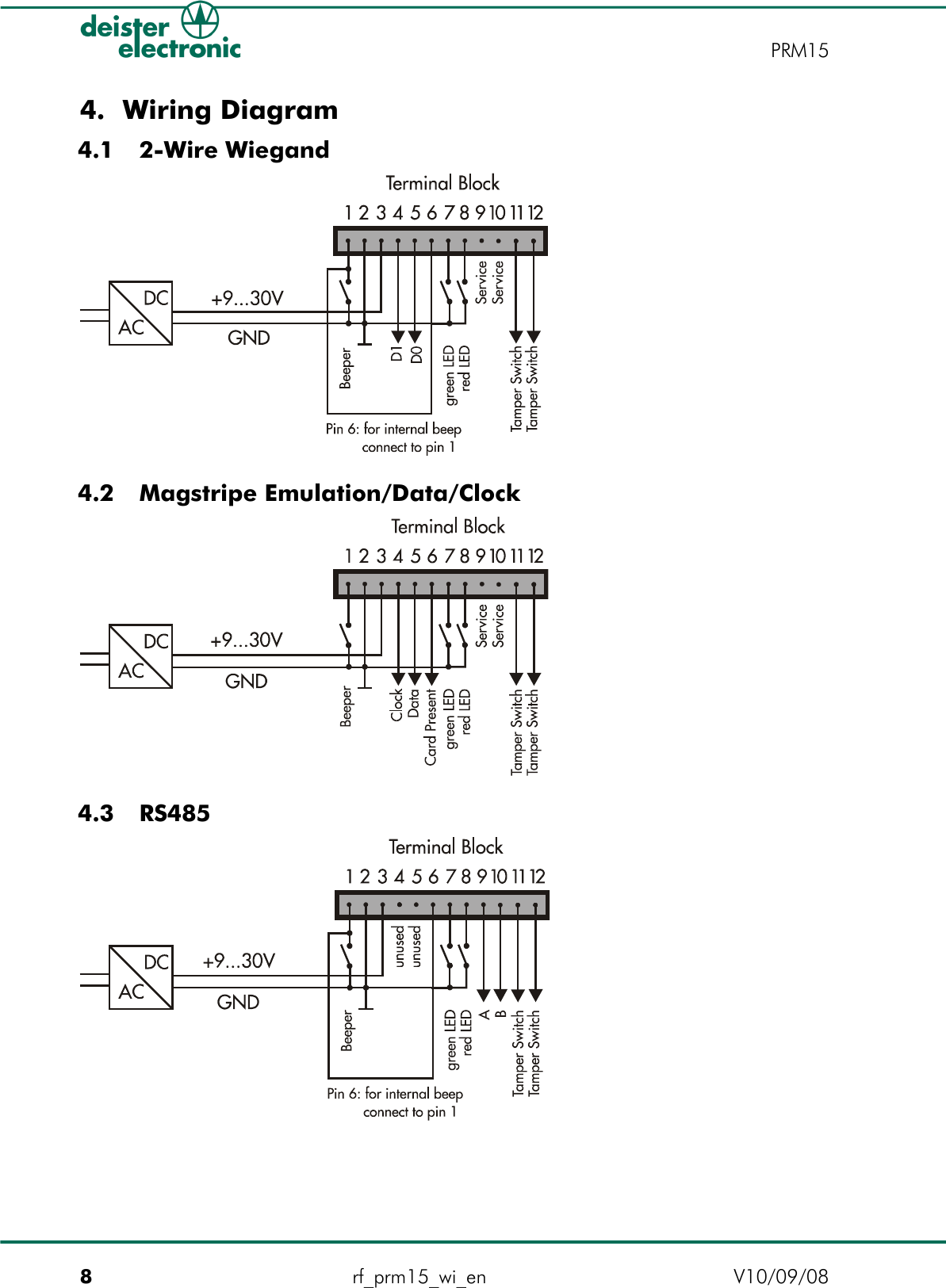 4. Wiring Diagram 4.1  2-Wire Wiegand 4.2  Magstripe Emulation/Data/Clock 4.3  RS4858rf_prm15_wi_en V10/09/08PRM15
