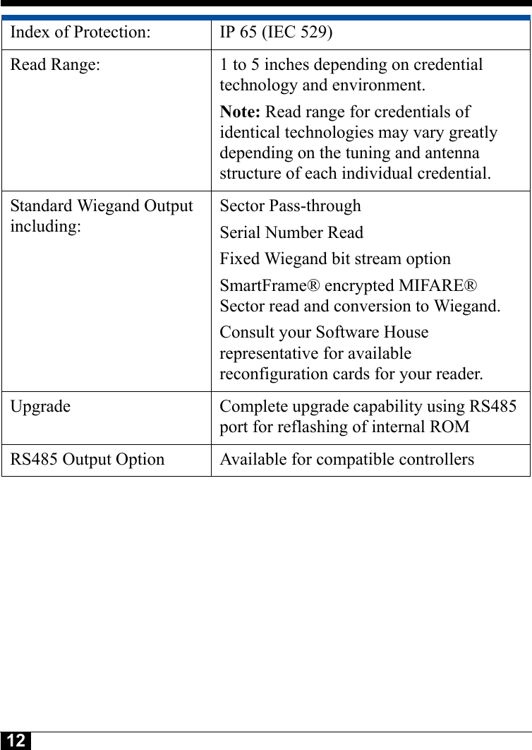 12Tyco CONFIDENTIALIndex of Protection:  IP 65 (IEC 529)Read Range:  1 to 5 inches depending on credential technology and environment.Note: Read range for credentials of identical technologies may vary greatly depending on the tuning and antenna structure of each individual credential.Standard Wiegand Output including:Sector Pass-throughSerial Number ReadFixed Wiegand bit stream optionSmartFrame® encrypted MIFARE® Sector read and conversion to Wiegand.Consult your Software House representative for available reconfiguration cards for your reader.Upgrade Complete upgrade capability using RS485 port for reflashing of internal ROMRS485 Output Option Available for compatible controllers